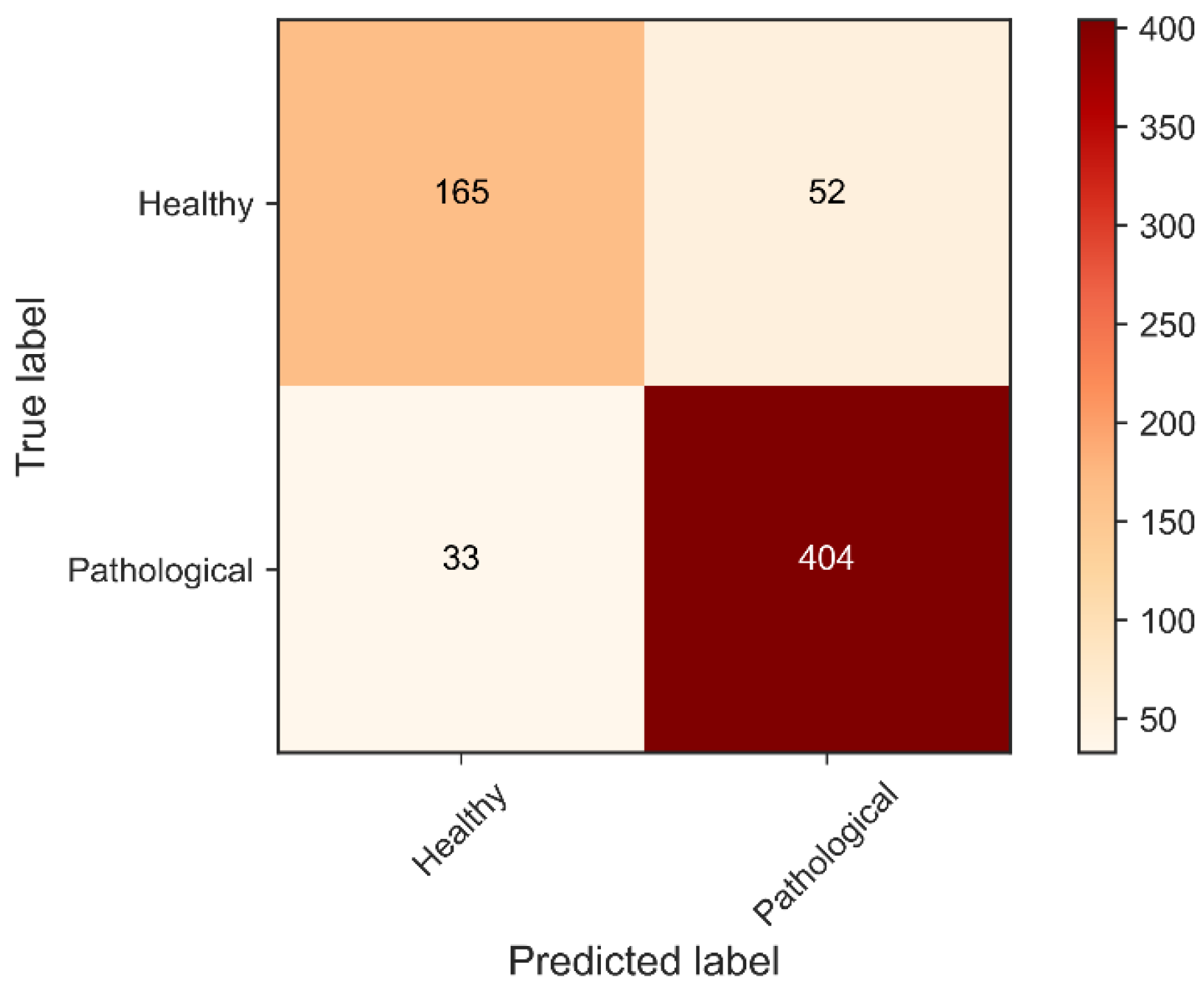 Sustainability 15 03204 g010