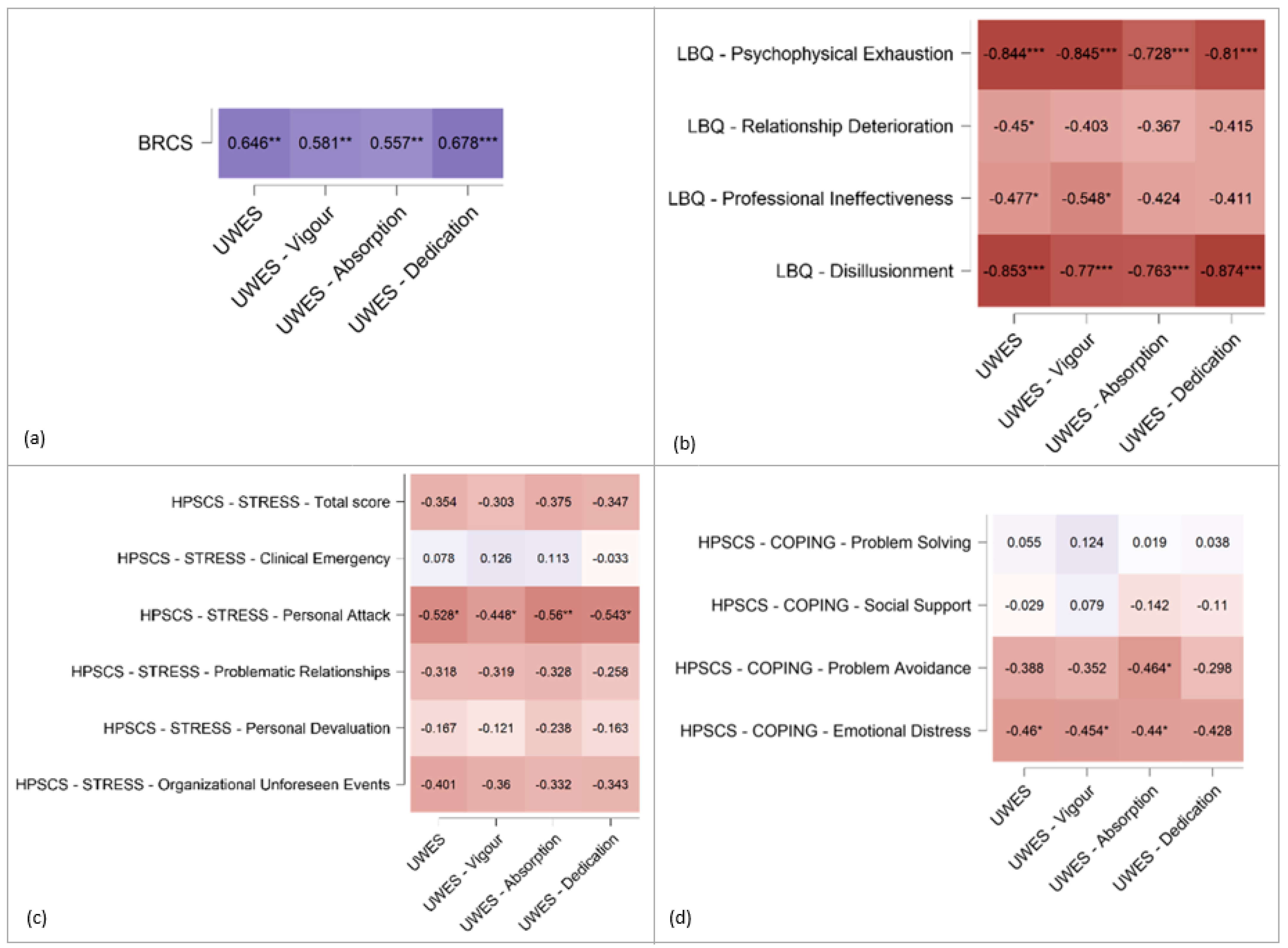 Sustainability 15 03214 g001