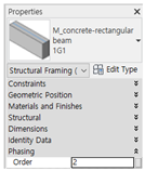 Sustainability 15 03222 i007