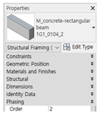 Sustainability 15 03222 i008