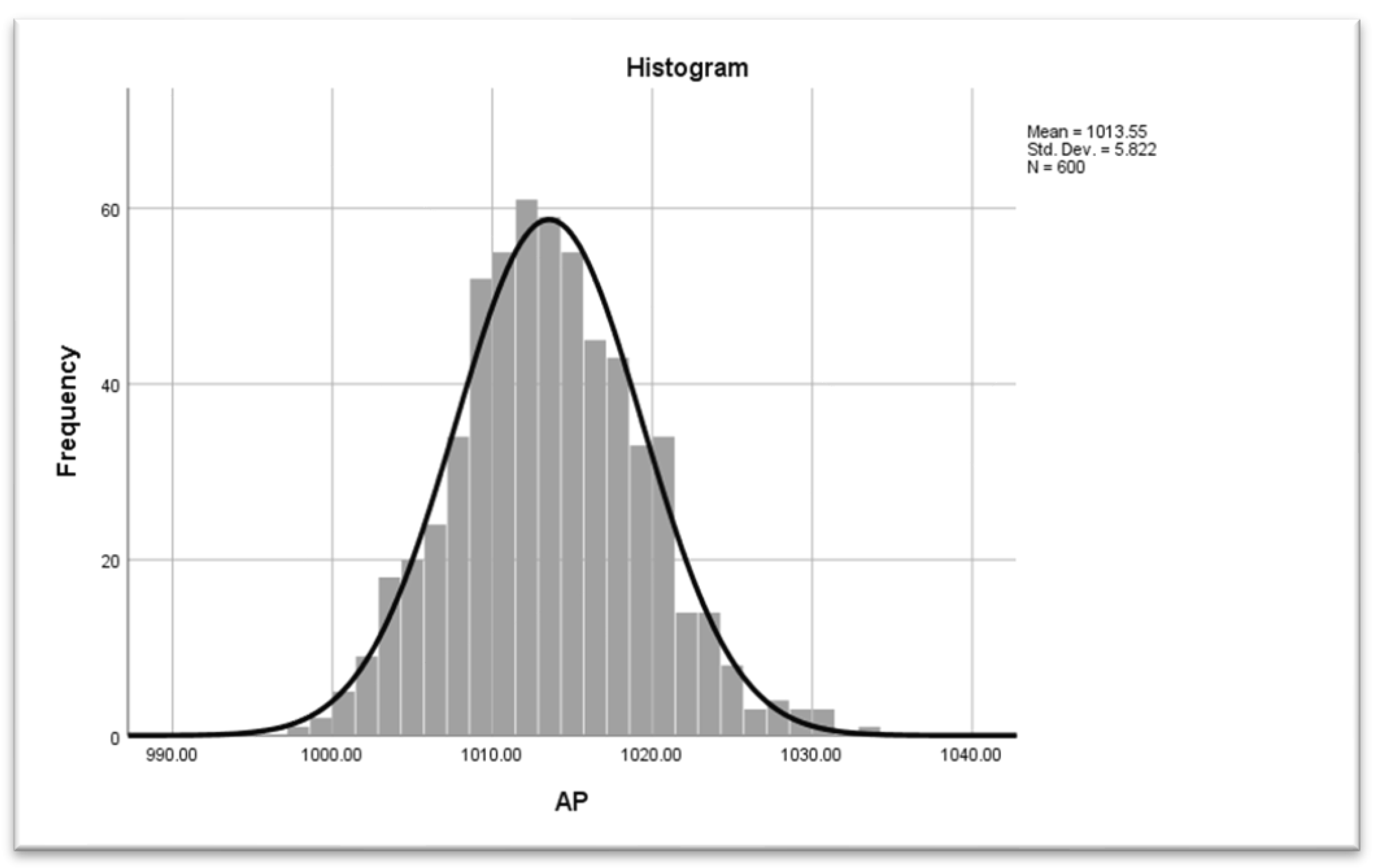 Sustainability 15 03239 g001