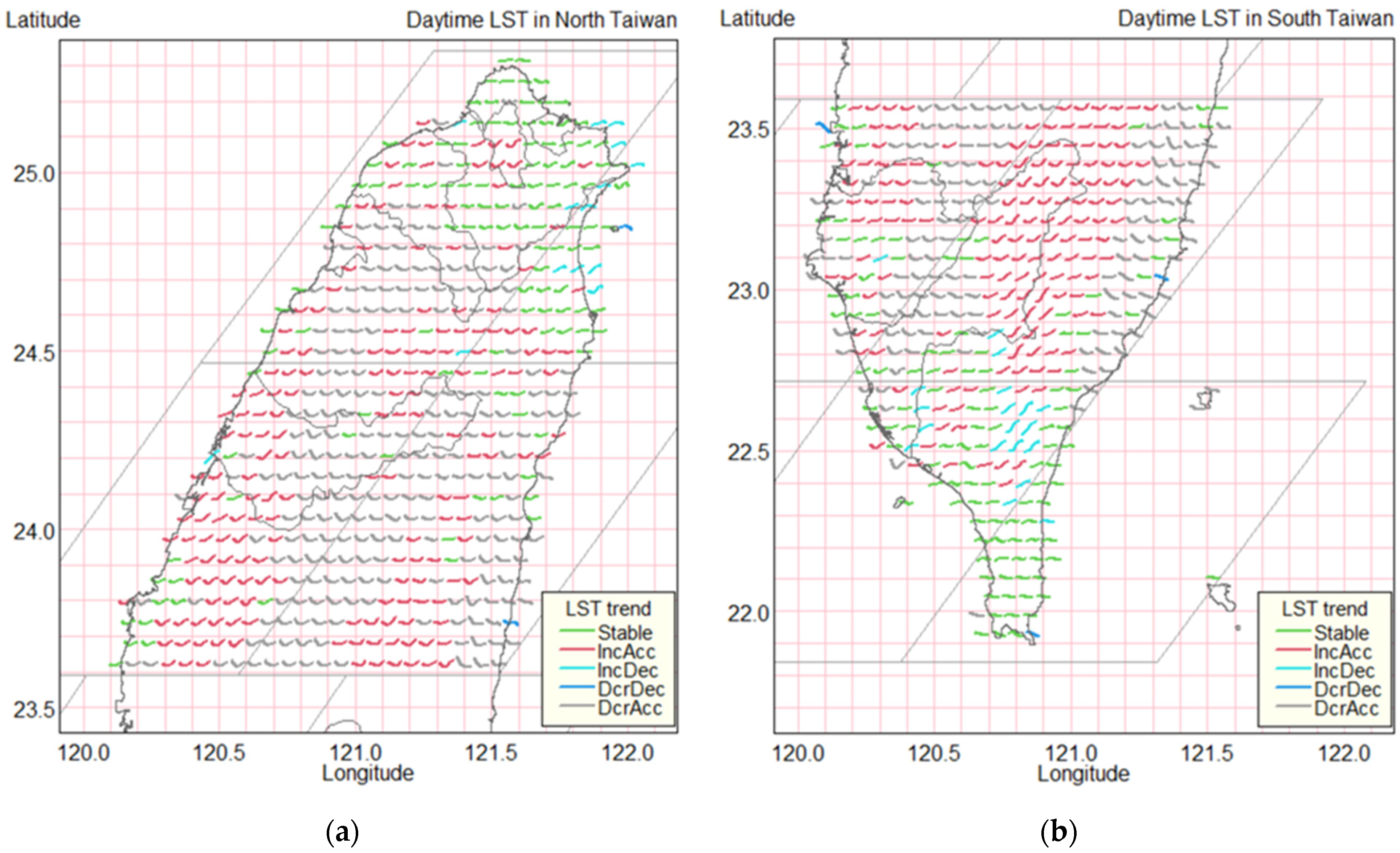 Sustainability 15 03262 g003