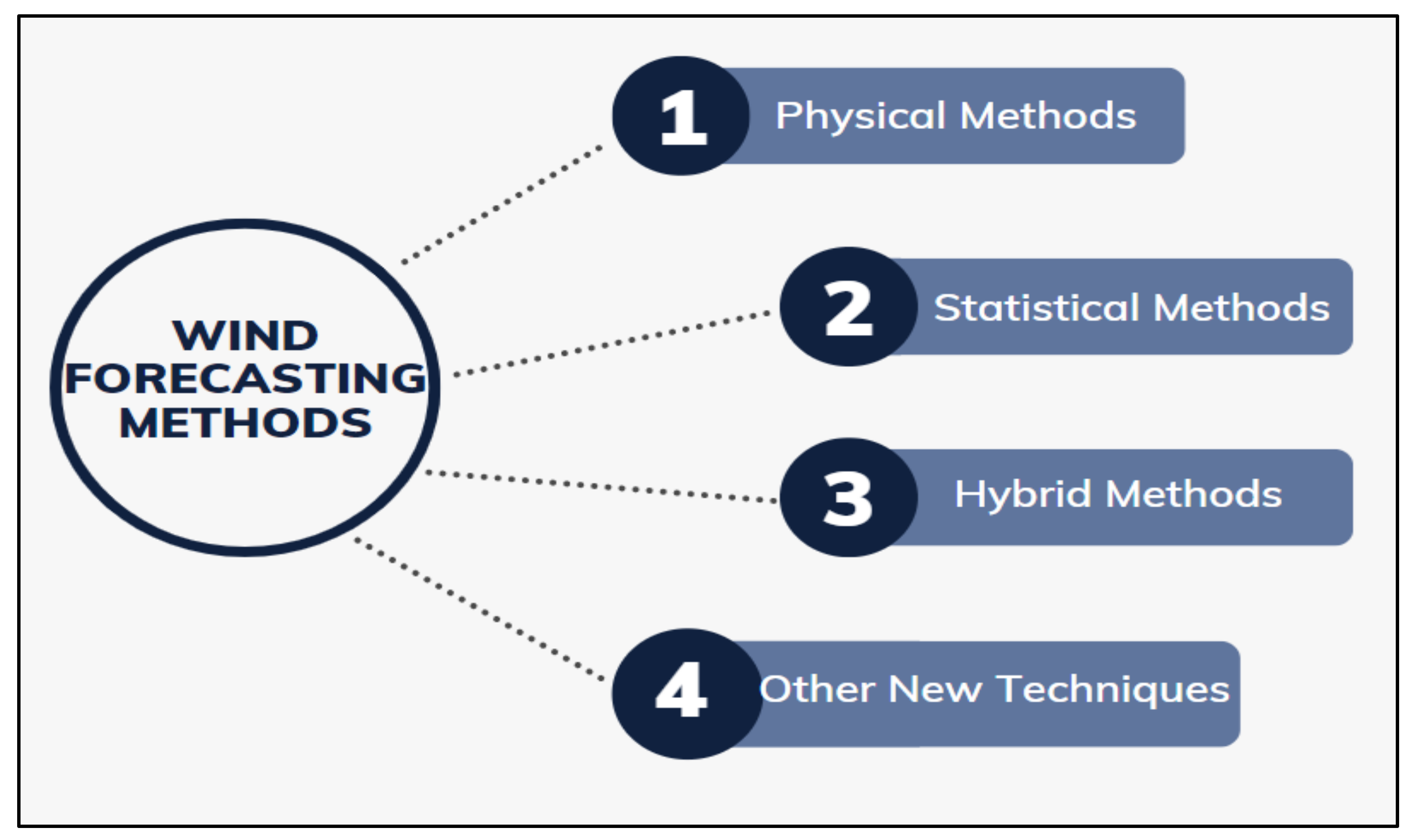 Sustainability 15 03270 g006