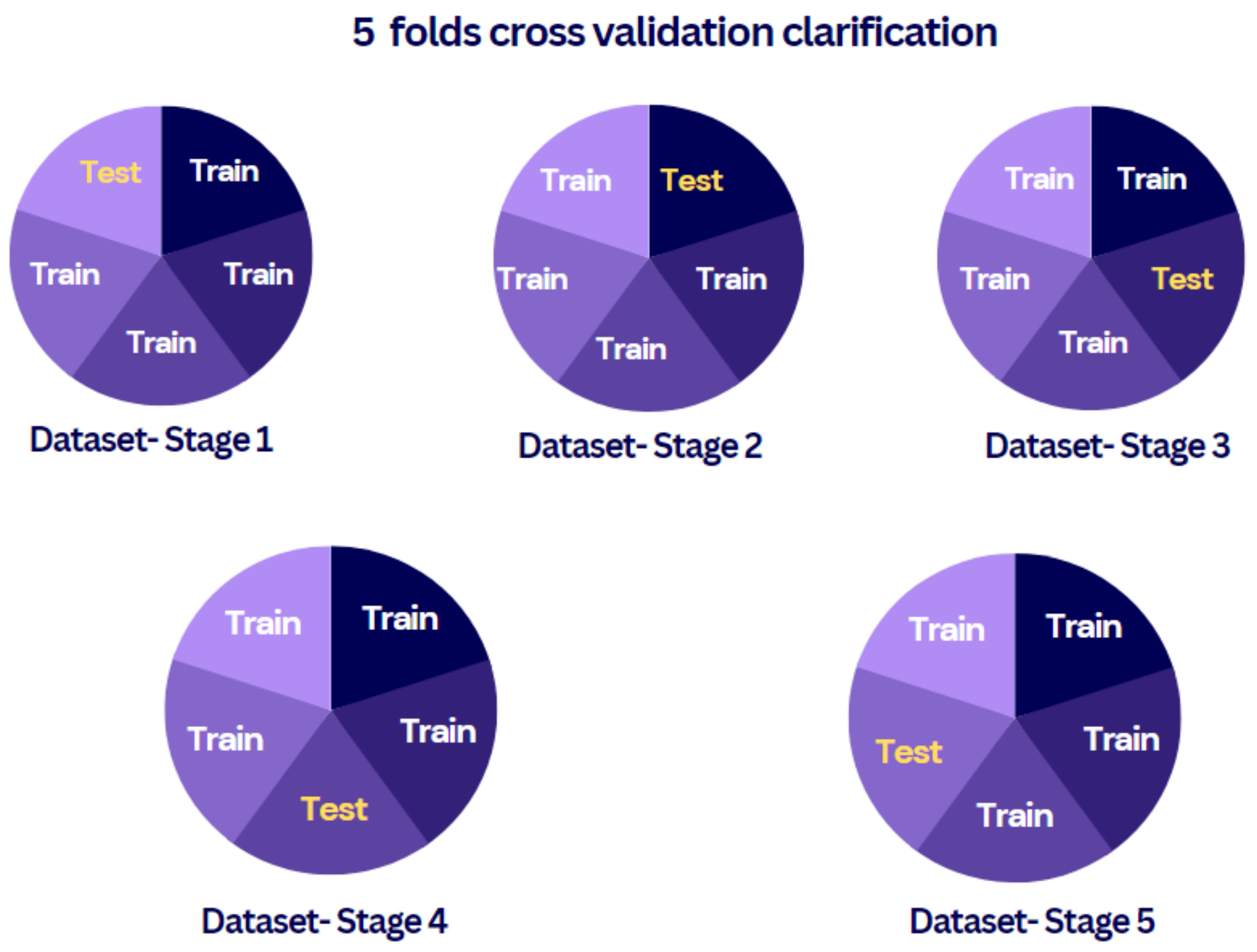 Sustainability 15 03270 g017