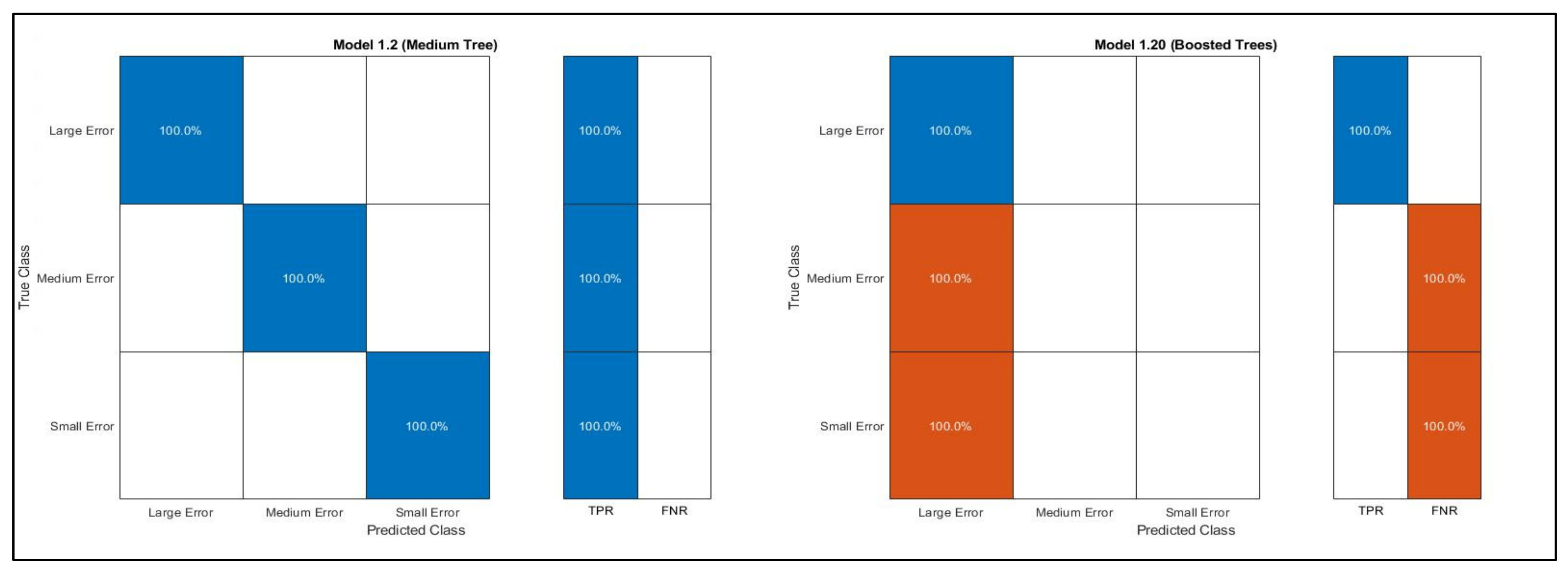 Sustainability 15 03270 g019