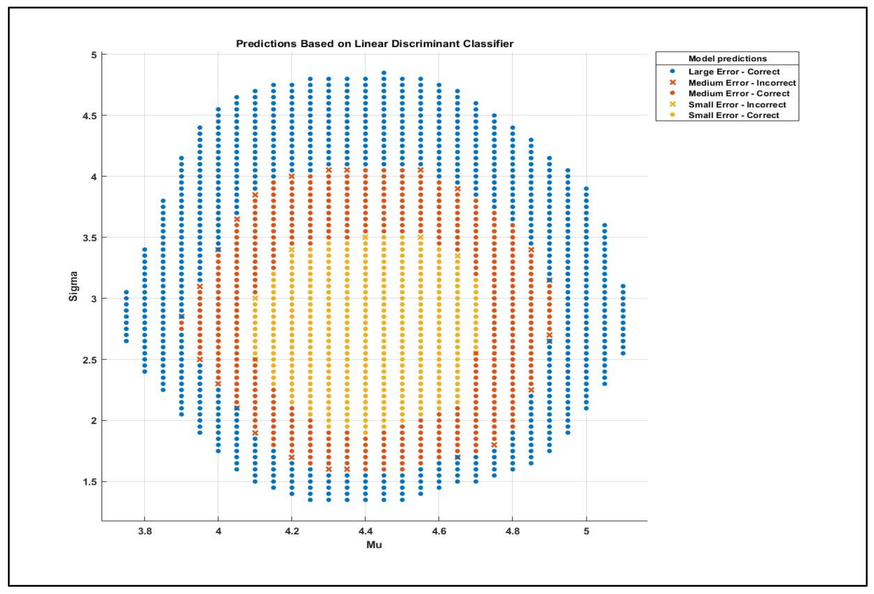 Sustainability 15 03270 g020