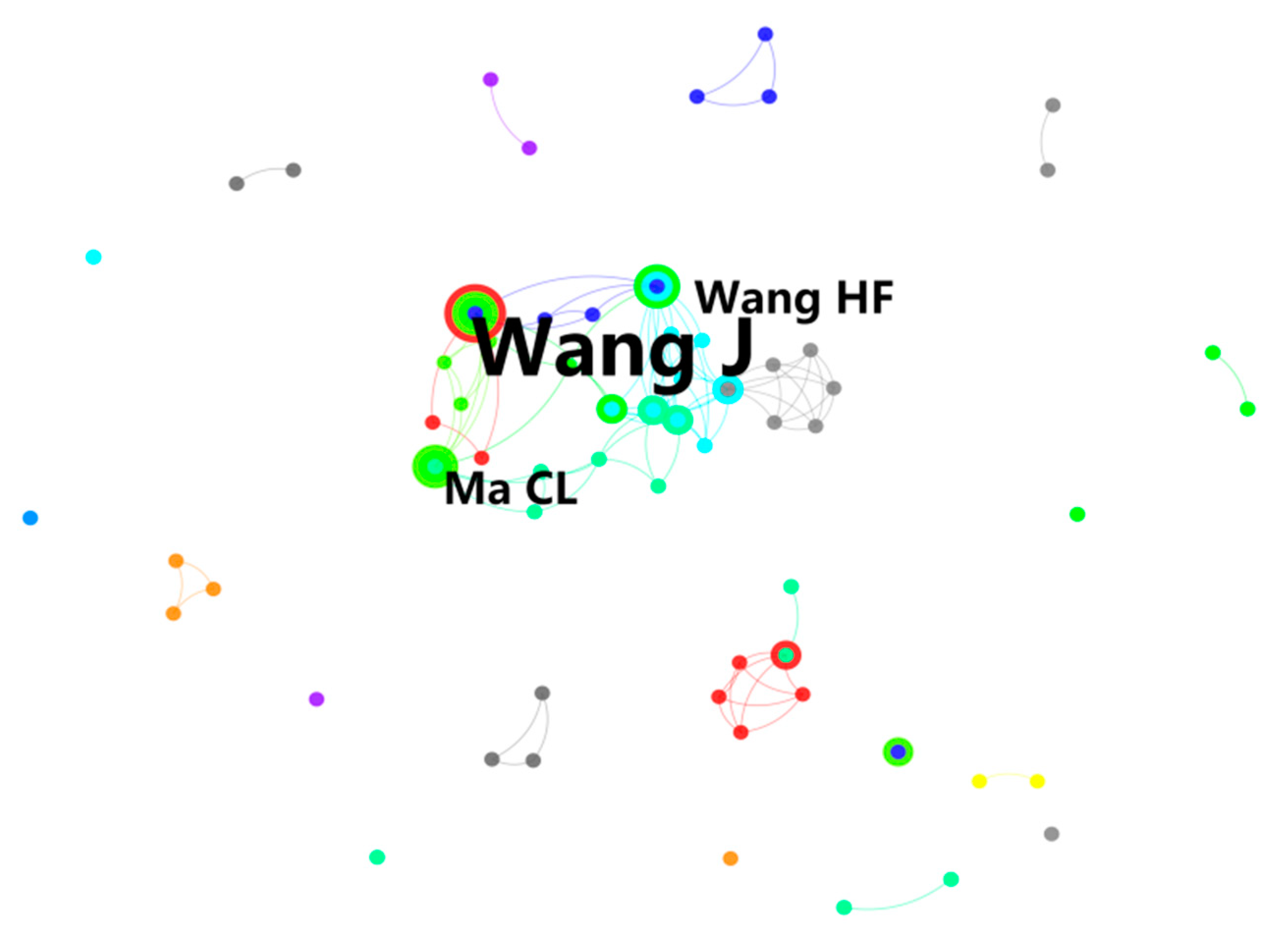 Sustainability 15 03274 g002