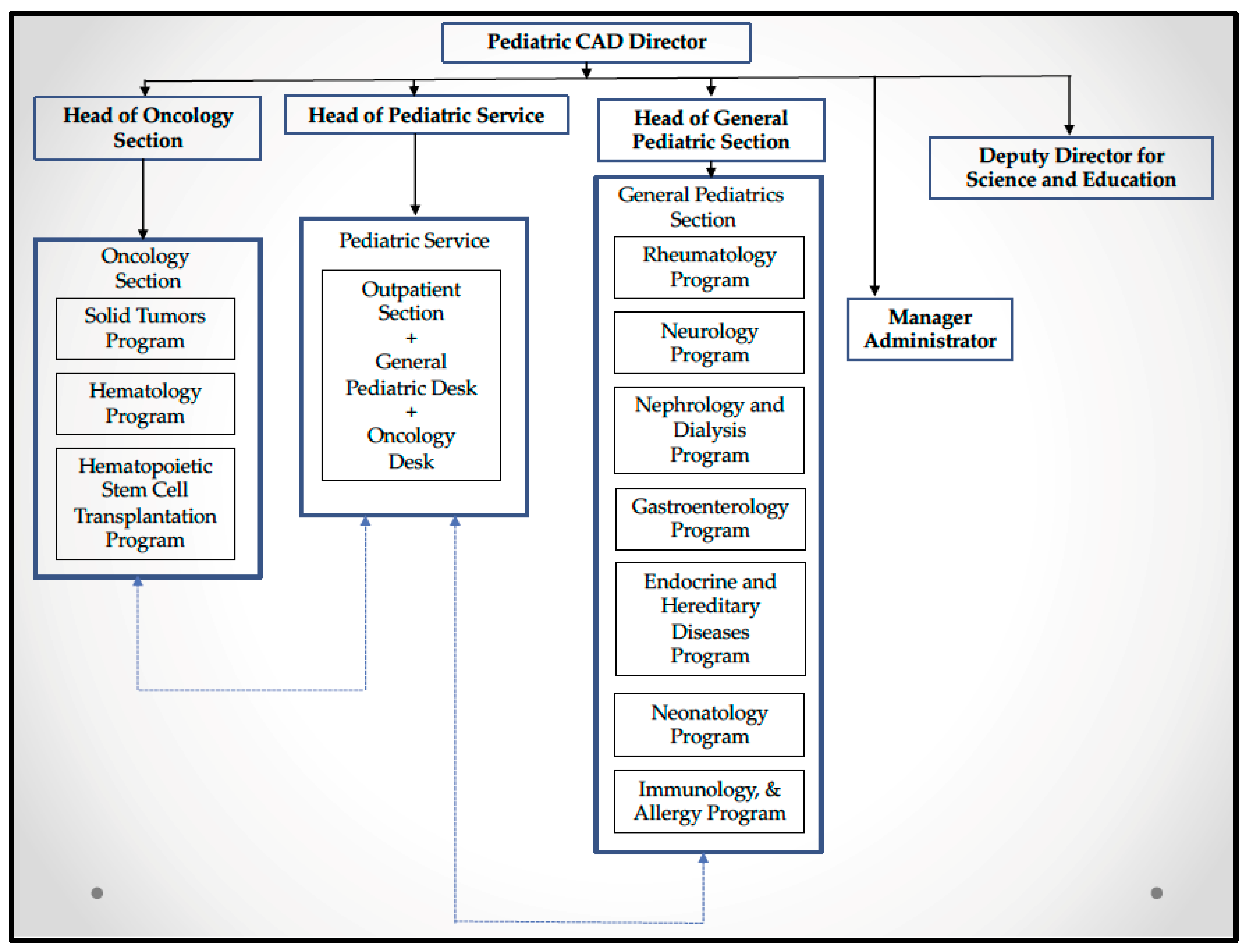 Sustainability 15 03298 g001