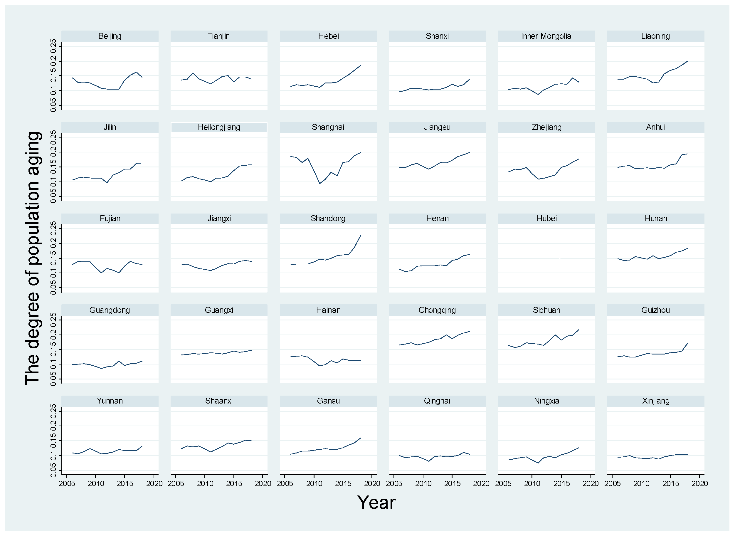 Sustainability 15 03305 g002