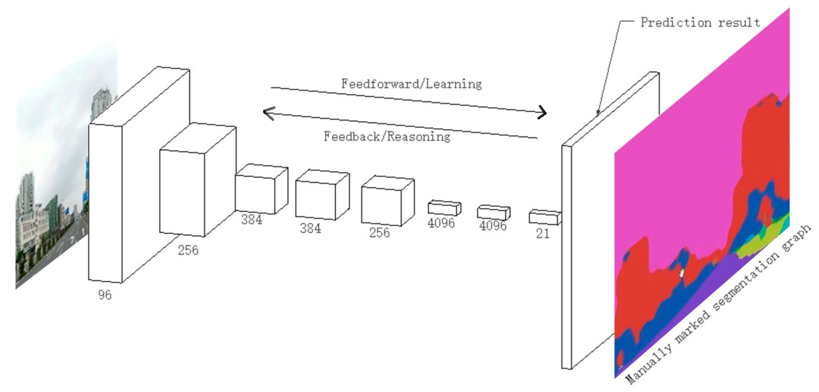 Sustainability 15 03311 g004