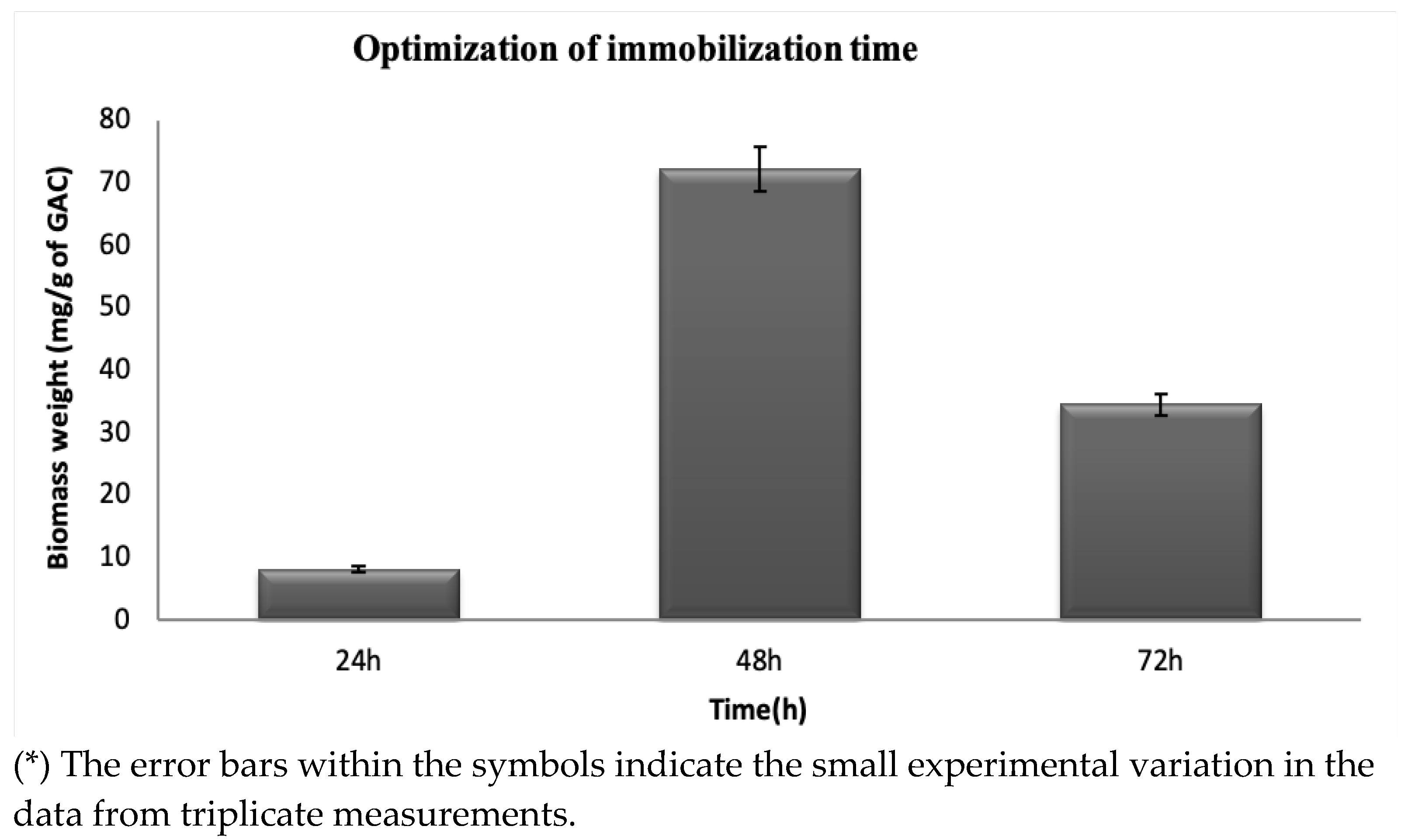 Sustainability 15 03316 g002 Sustainability 15 03316 g002