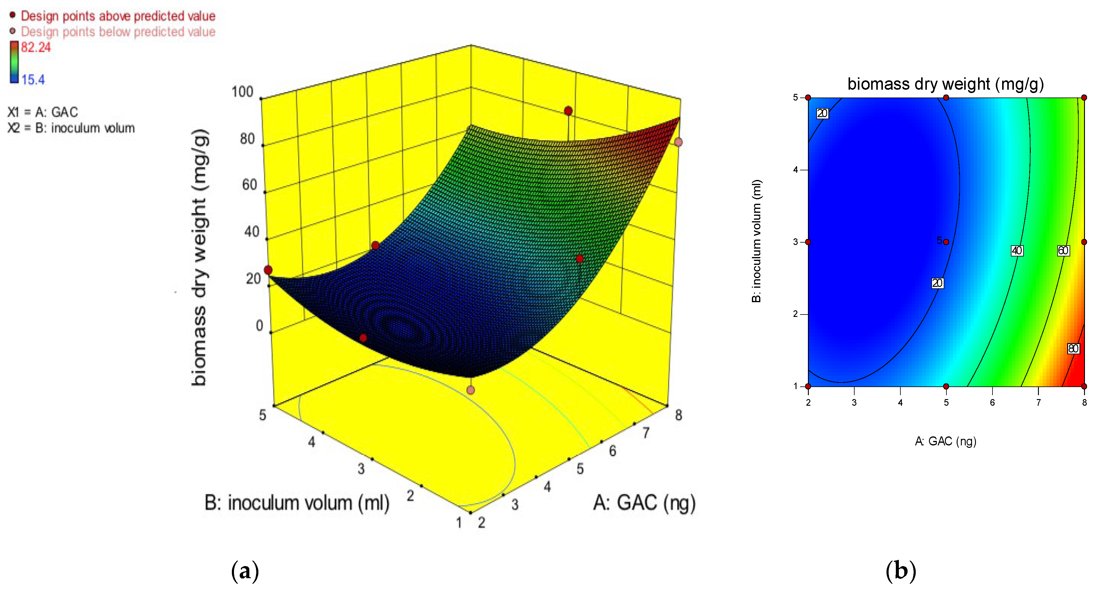 Sustainability 15 03316 g004 Sustainability 15 03316 g004