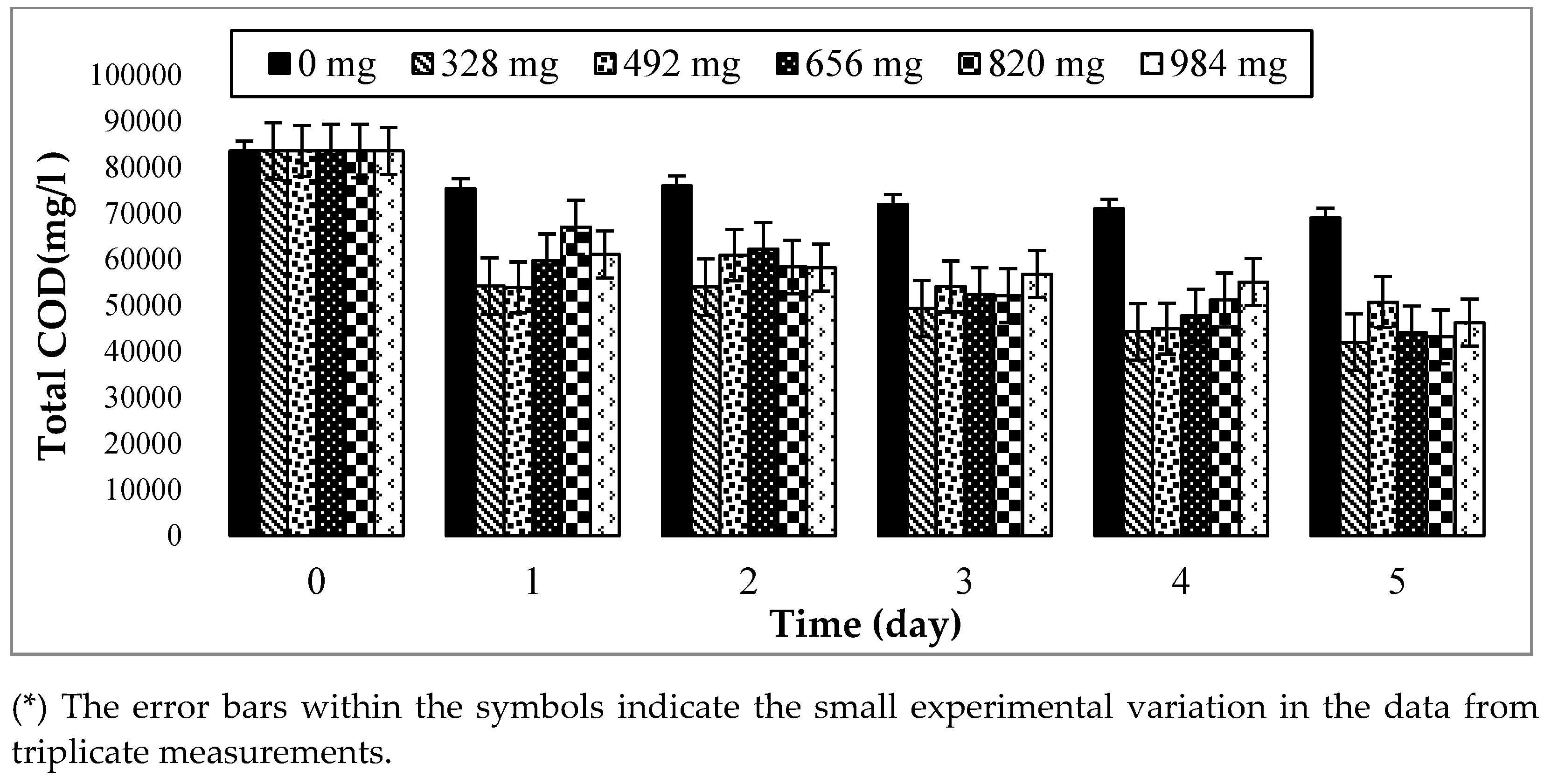 Sustainability 15 03316 g005 Sustainability 15 03316 g005