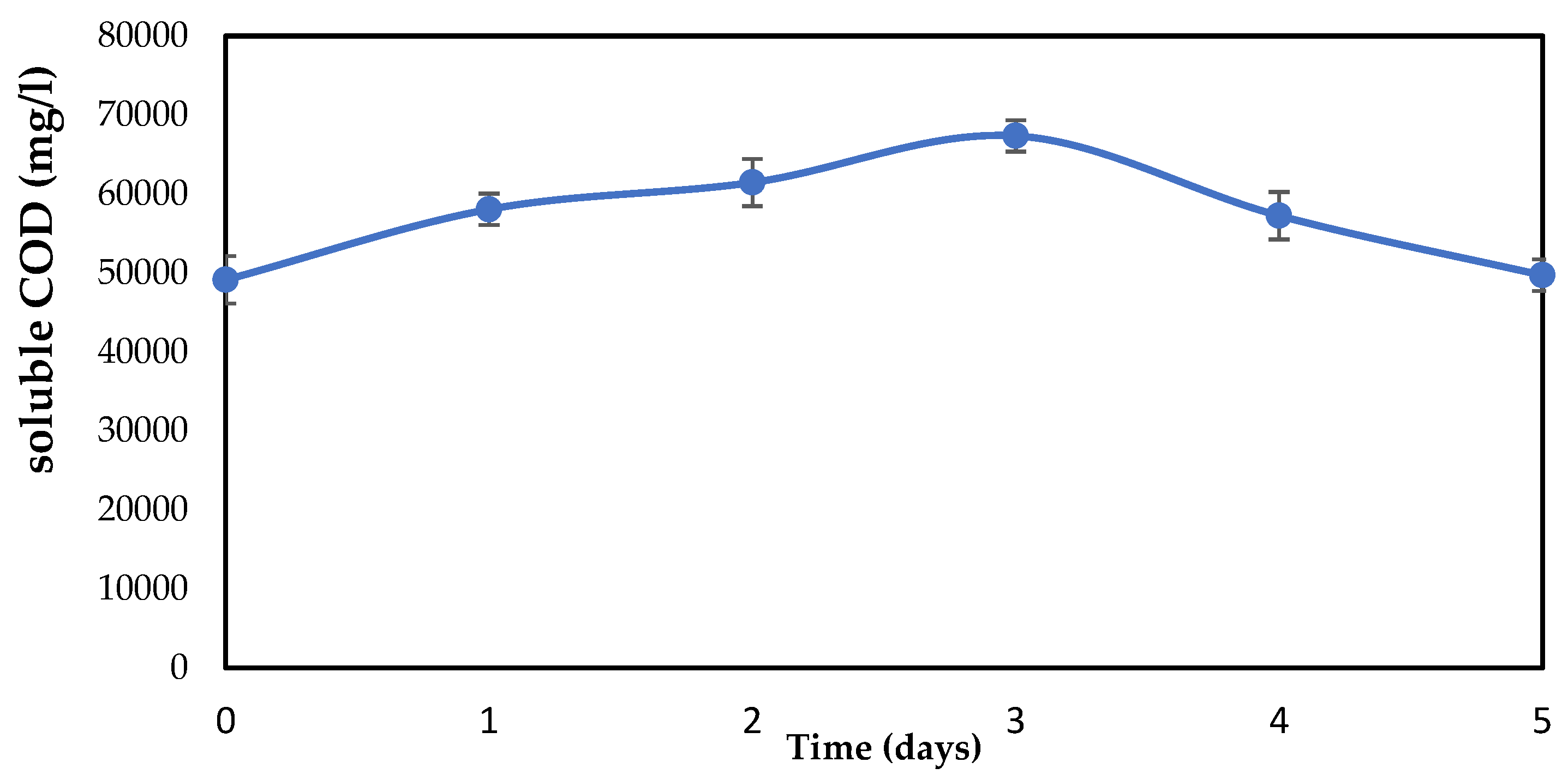 Sustainability 15 03316 g006 Sustainability 15 03316 g006