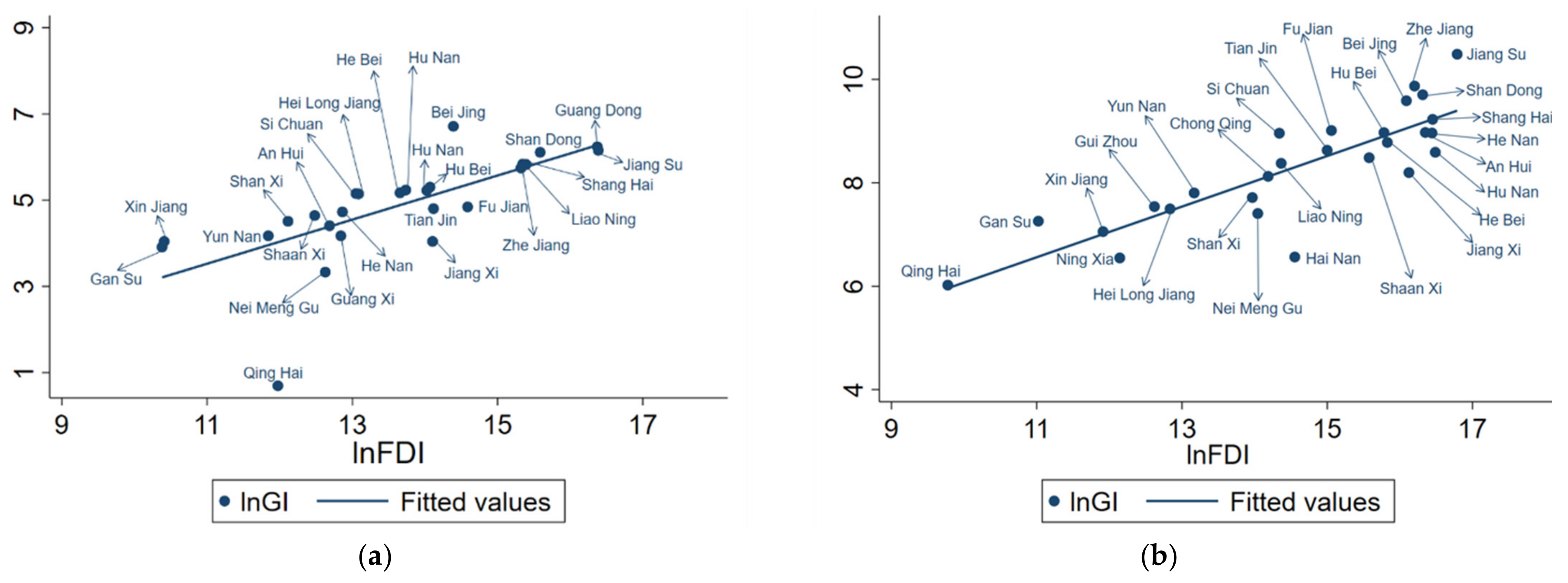 Sustainability 15 03318 g001