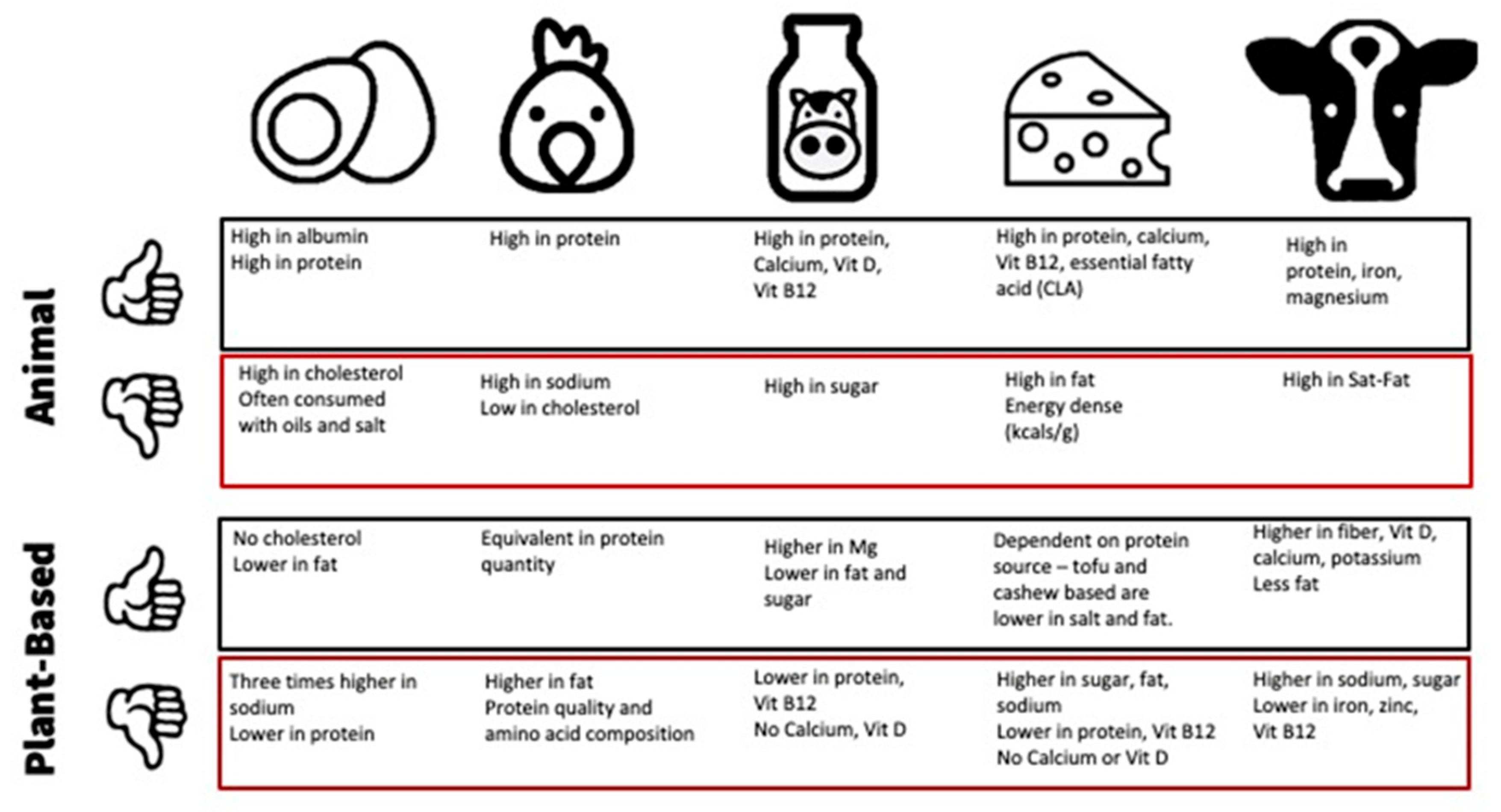 Sustainability 15 03324 g001