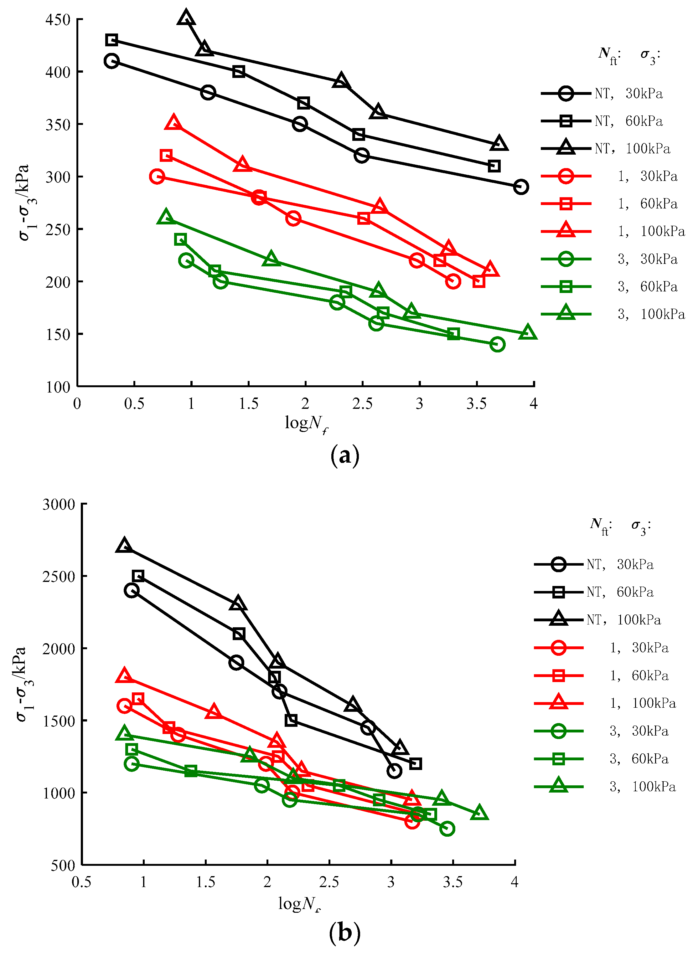 Sustainability 15 03333 g001