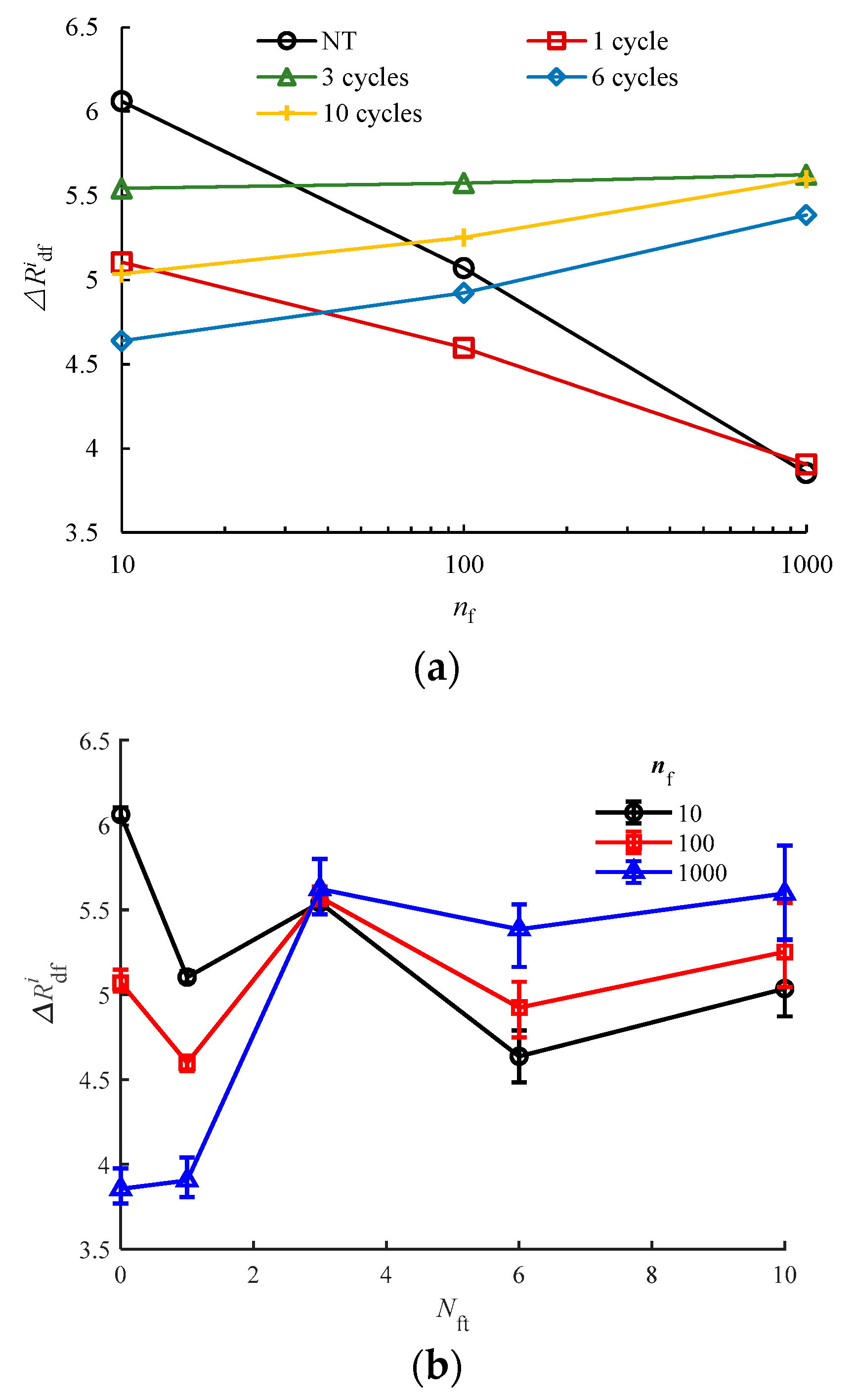 Sustainability 15 03333 g002