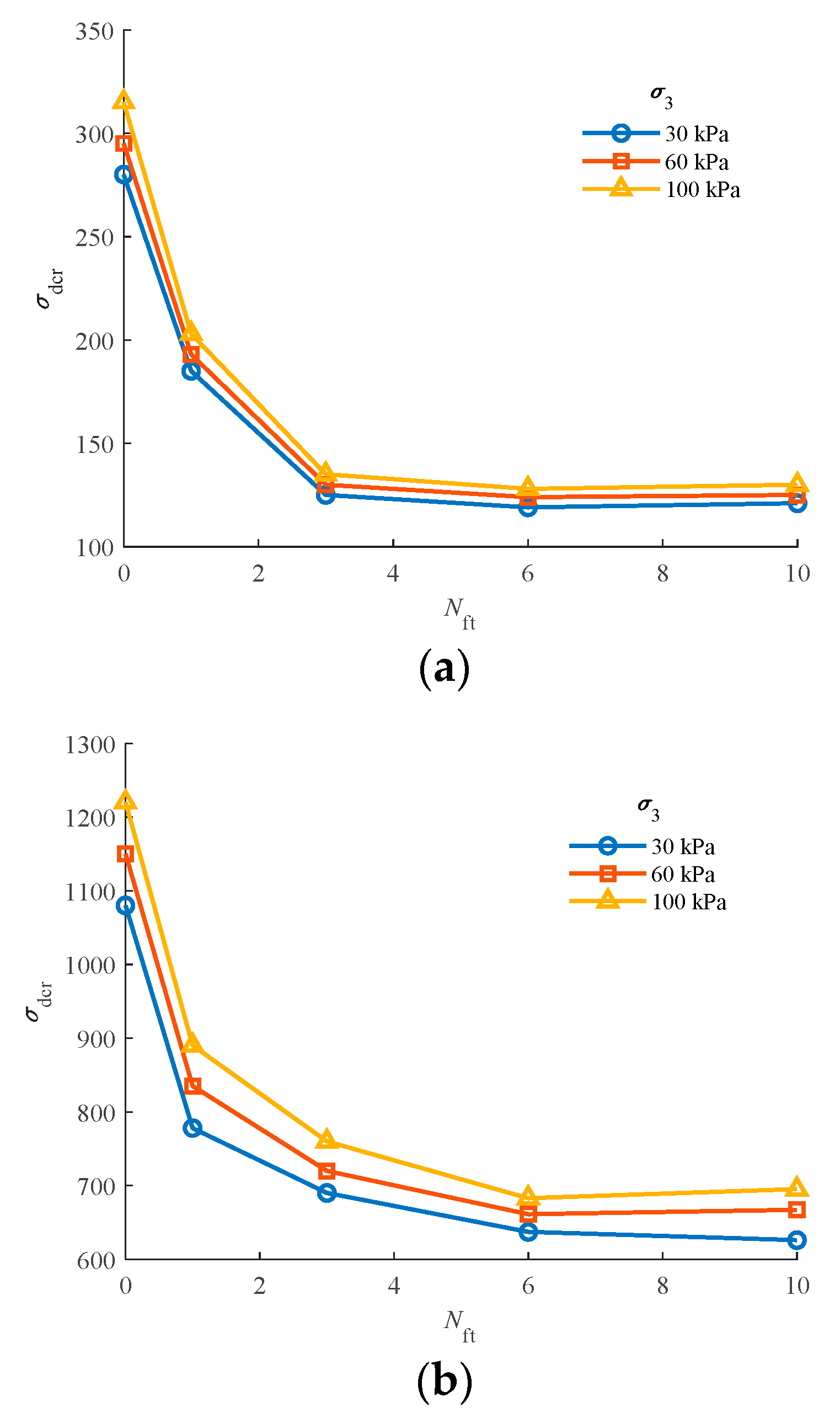 Sustainability 15 03333 g007