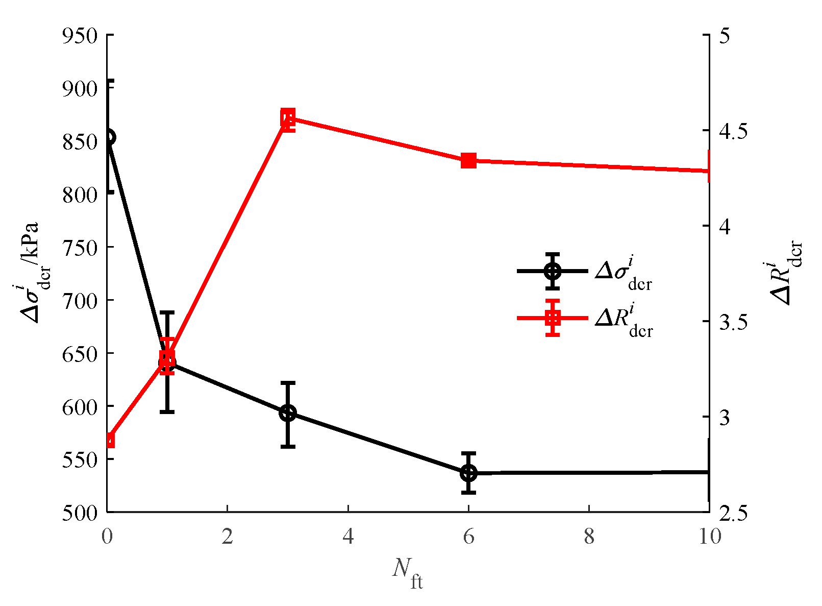 Sustainability 15 03333 g008