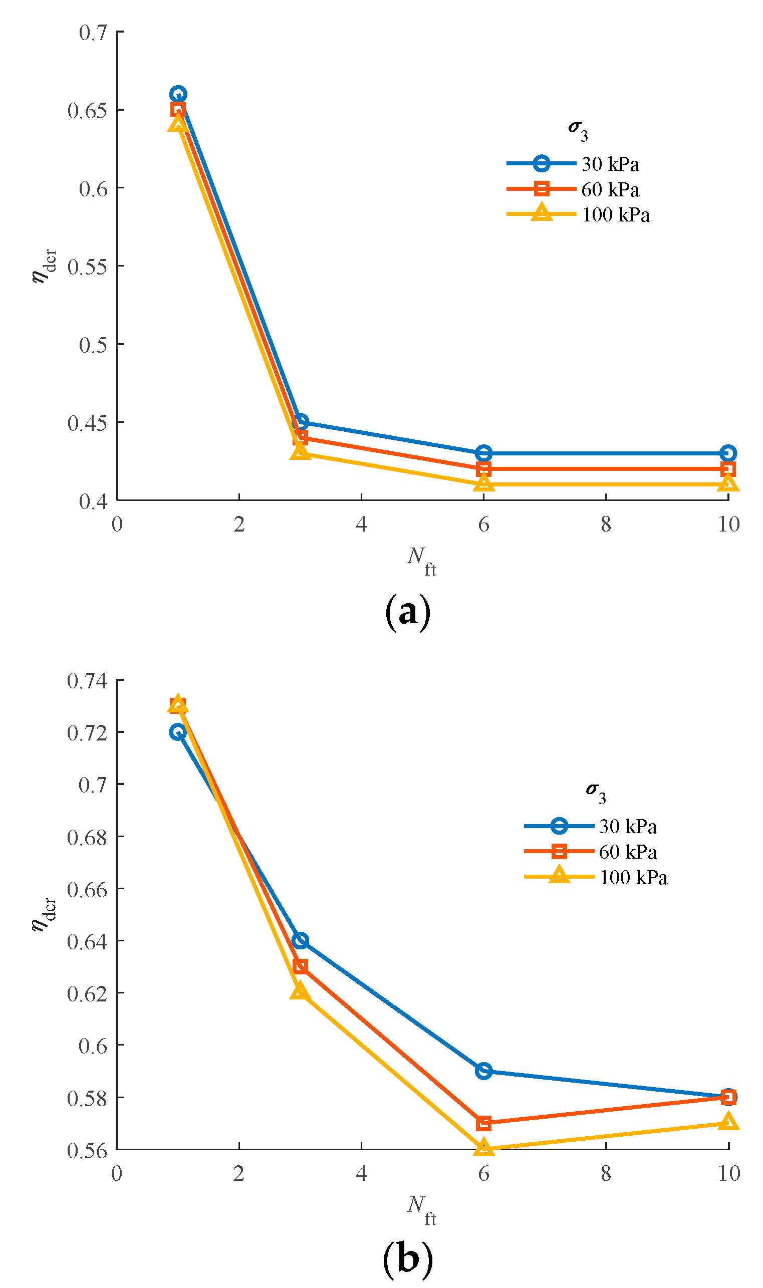 Sustainability 15 03333 g009
