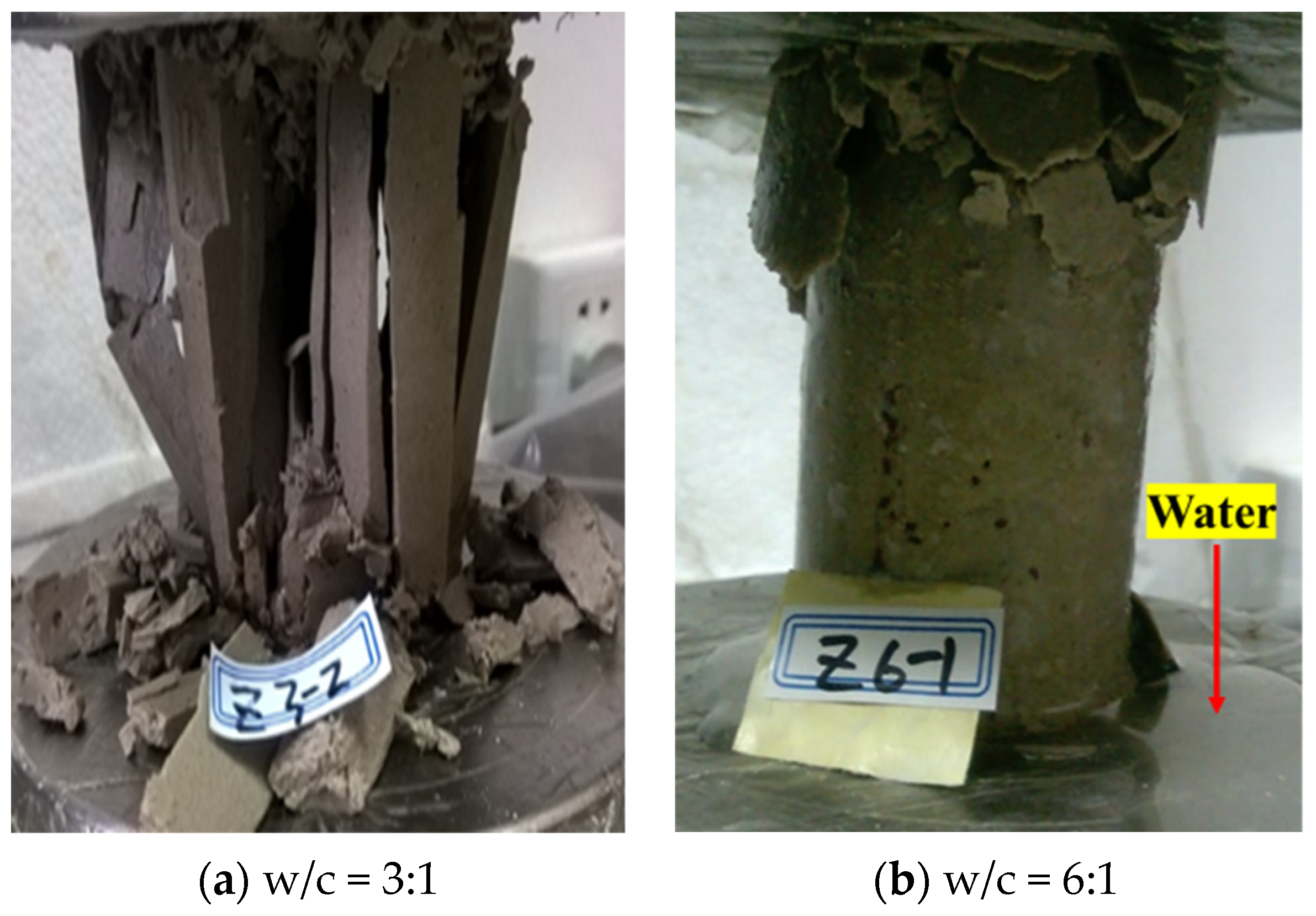 Sustainability 15 03334 g005