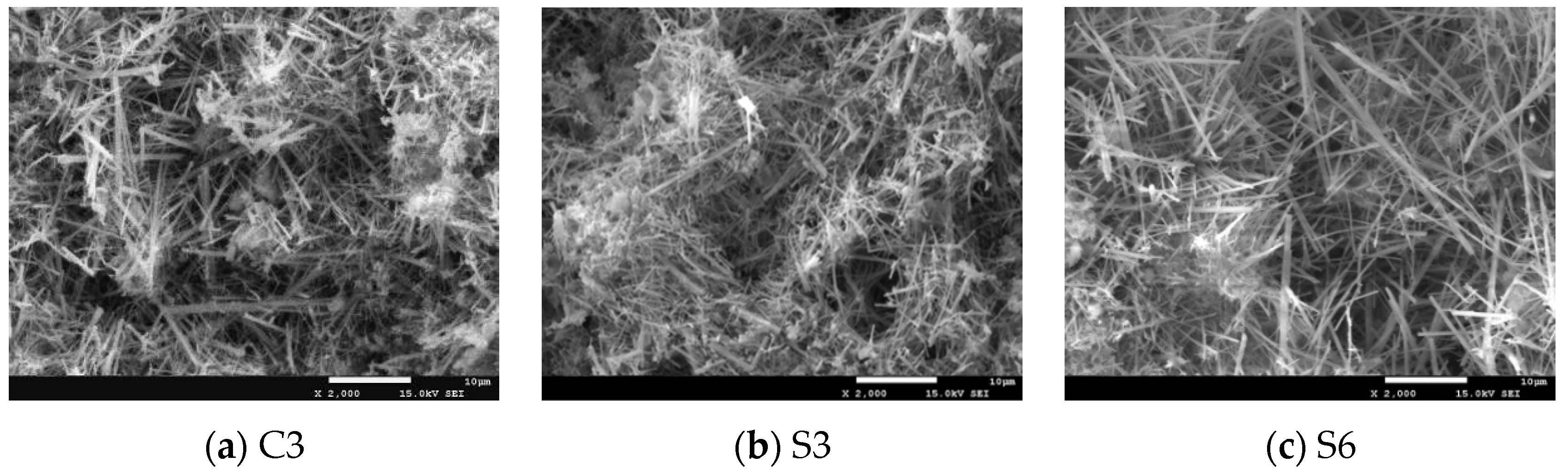 Sustainability 15 03334 g007