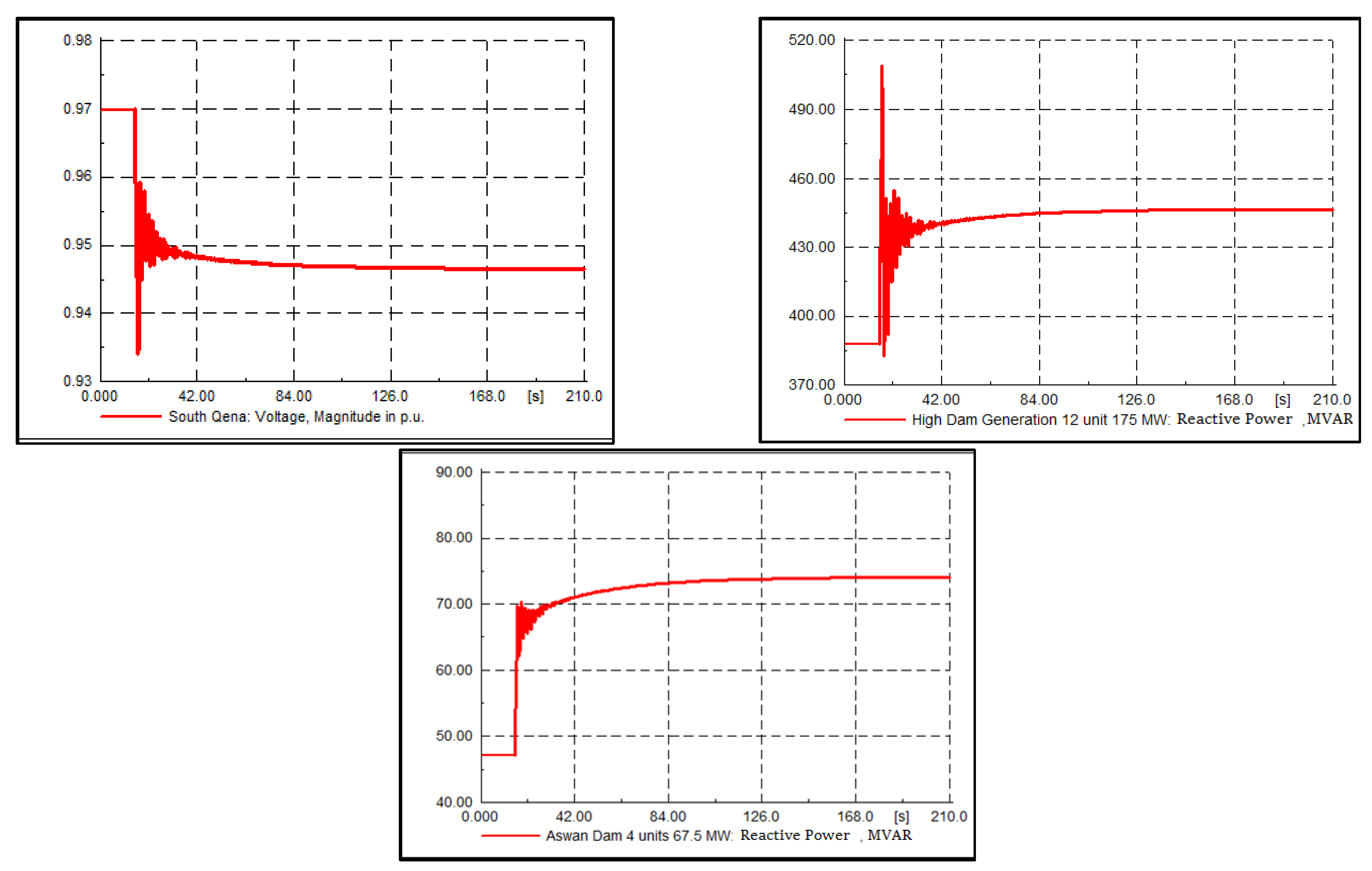 Sustainability 15 03338 g009