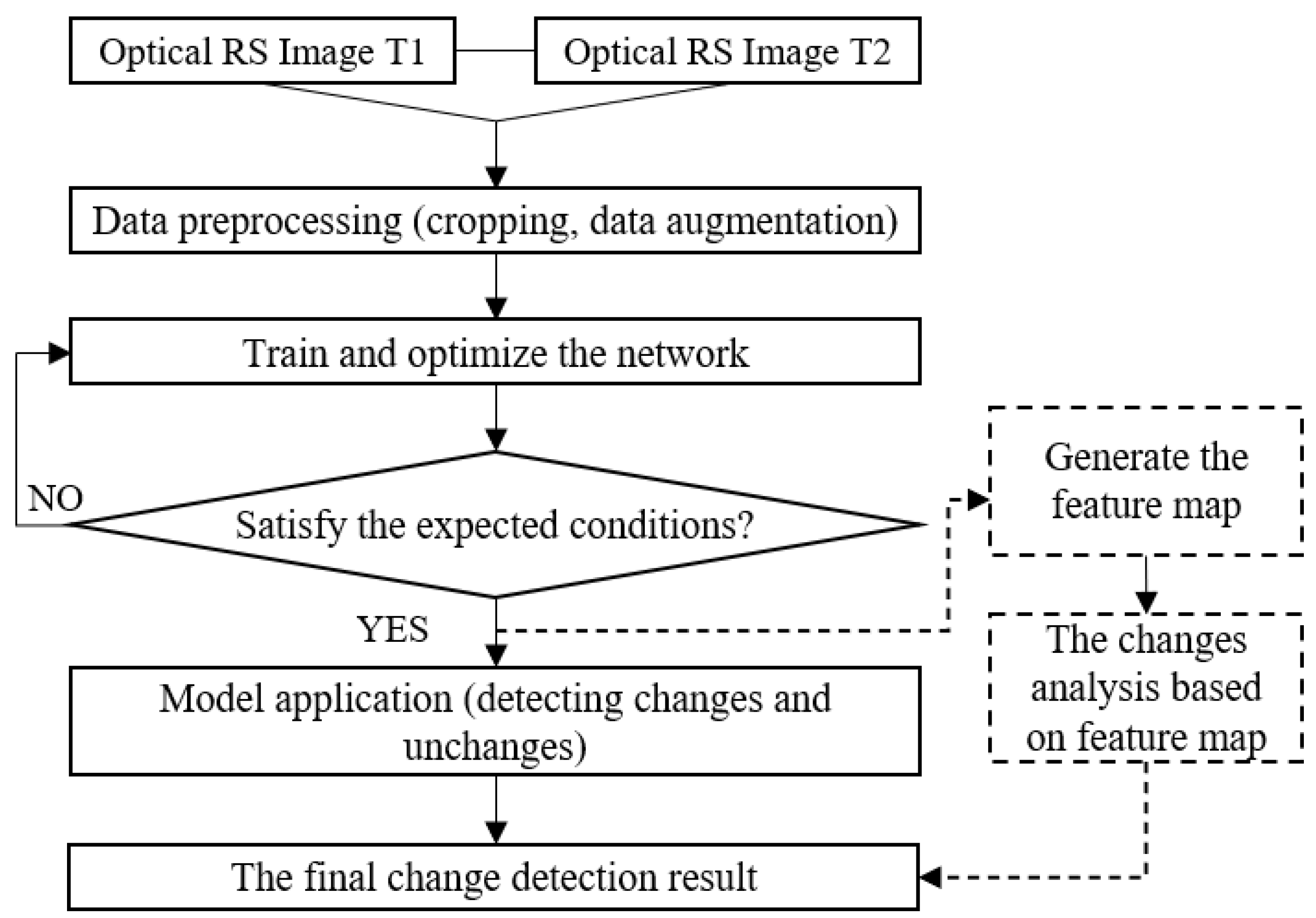 Sustainability 15 03343 g001