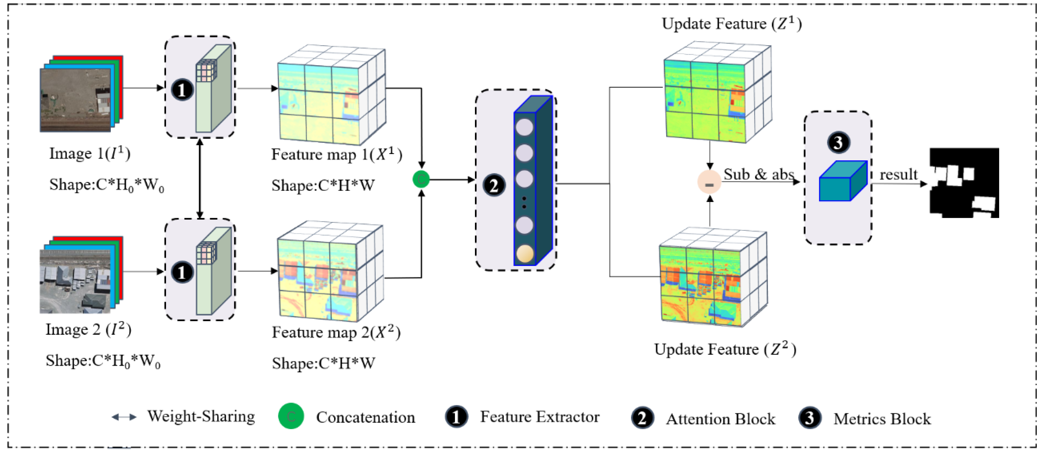 Sustainability 15 03343 g002