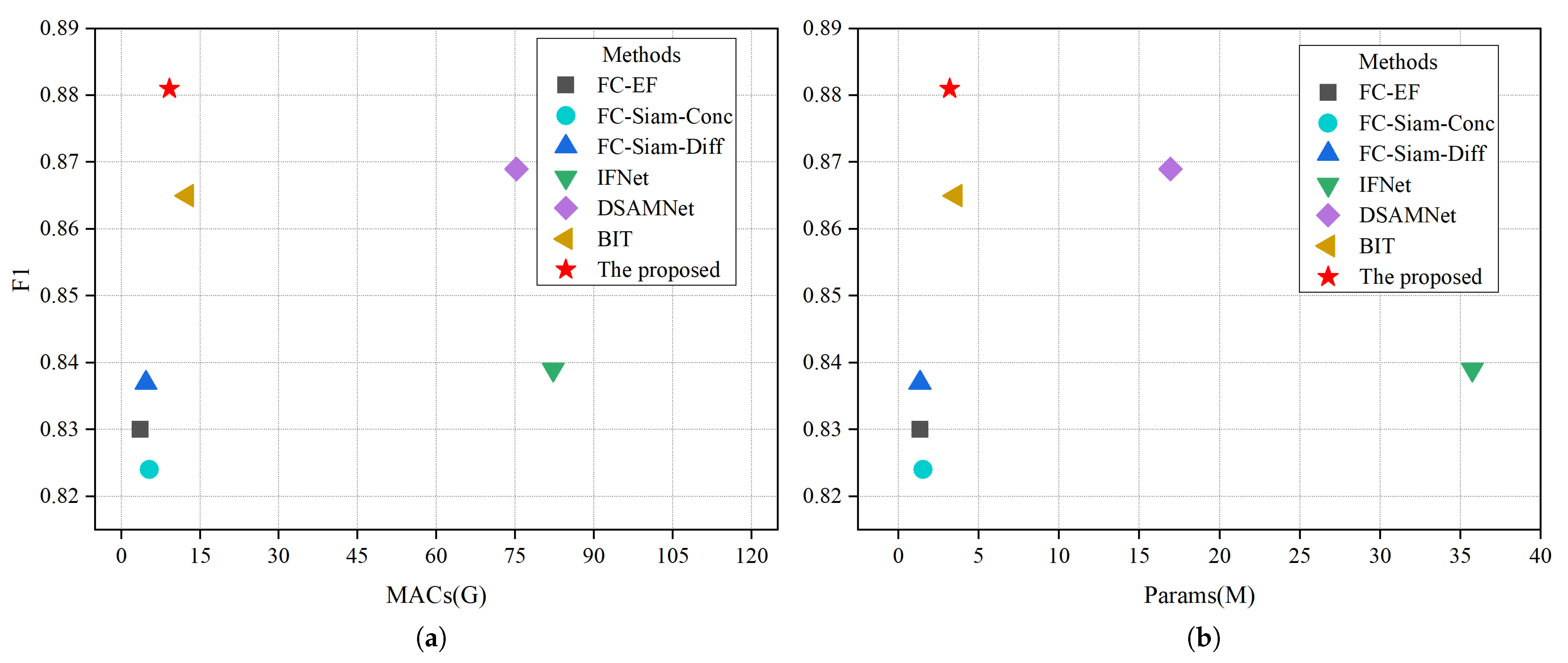 Sustainability 15 03343 g010