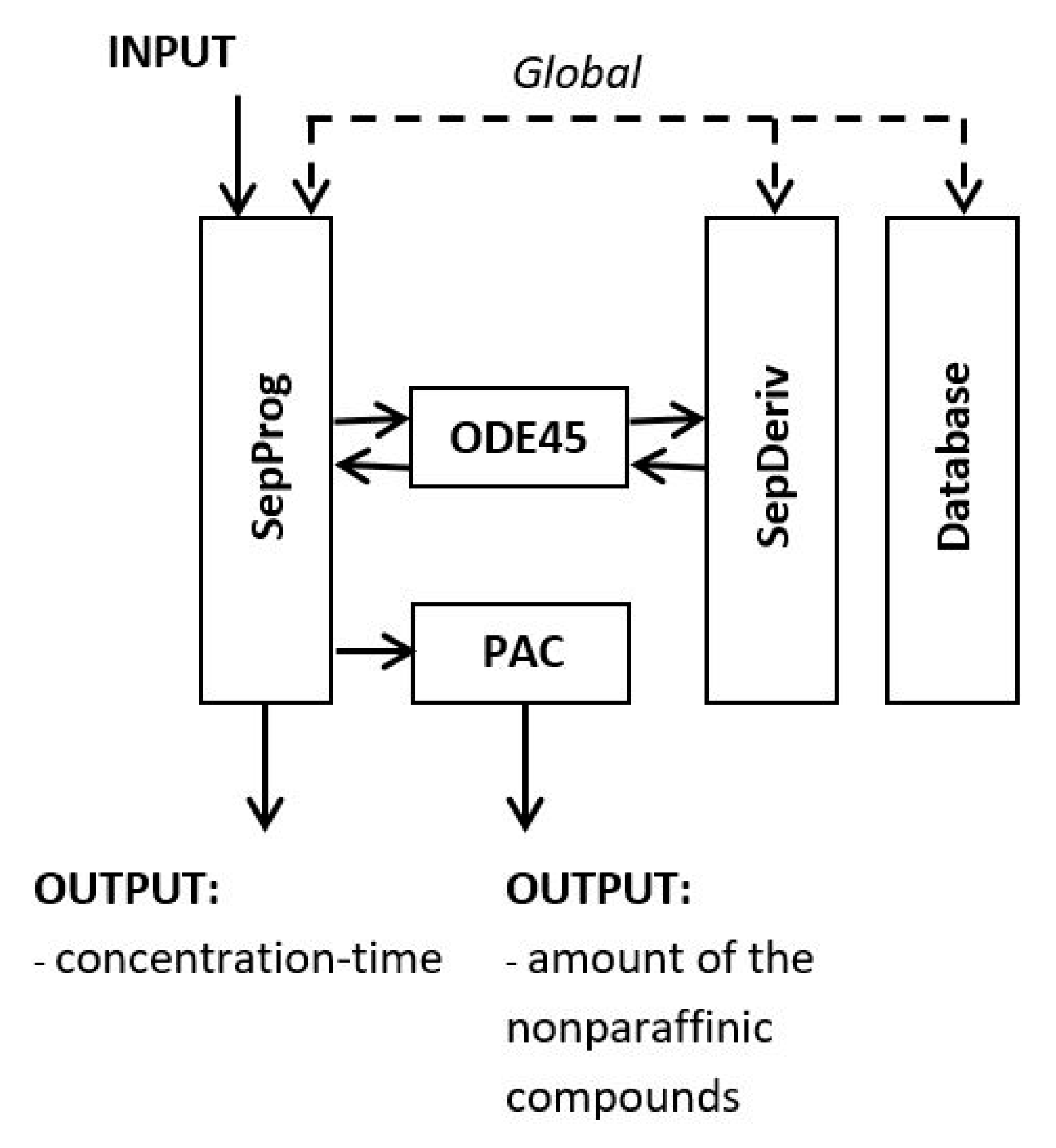 Sustainability 15 03345 g001