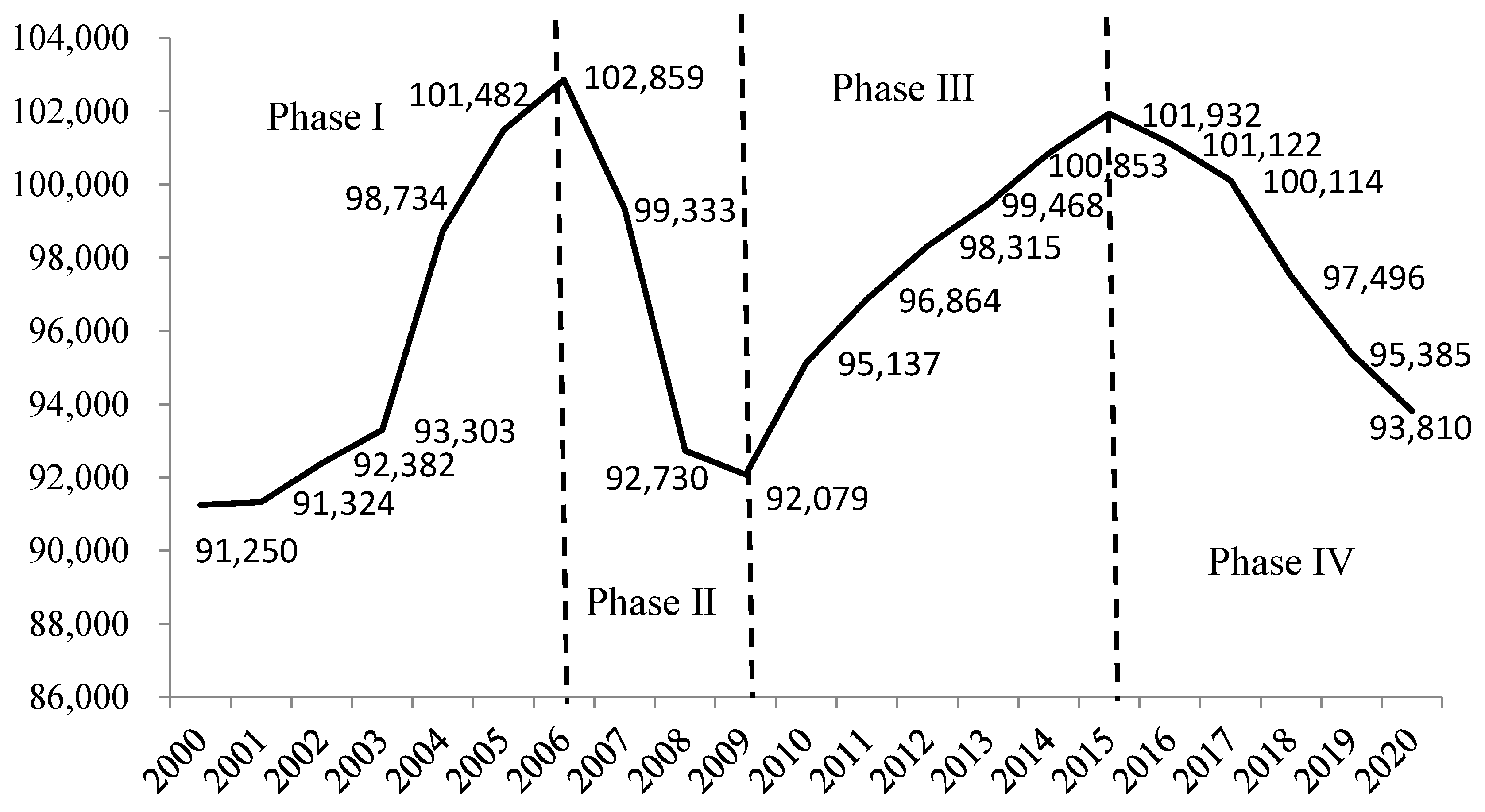 Sustainability 15 03347 g001
