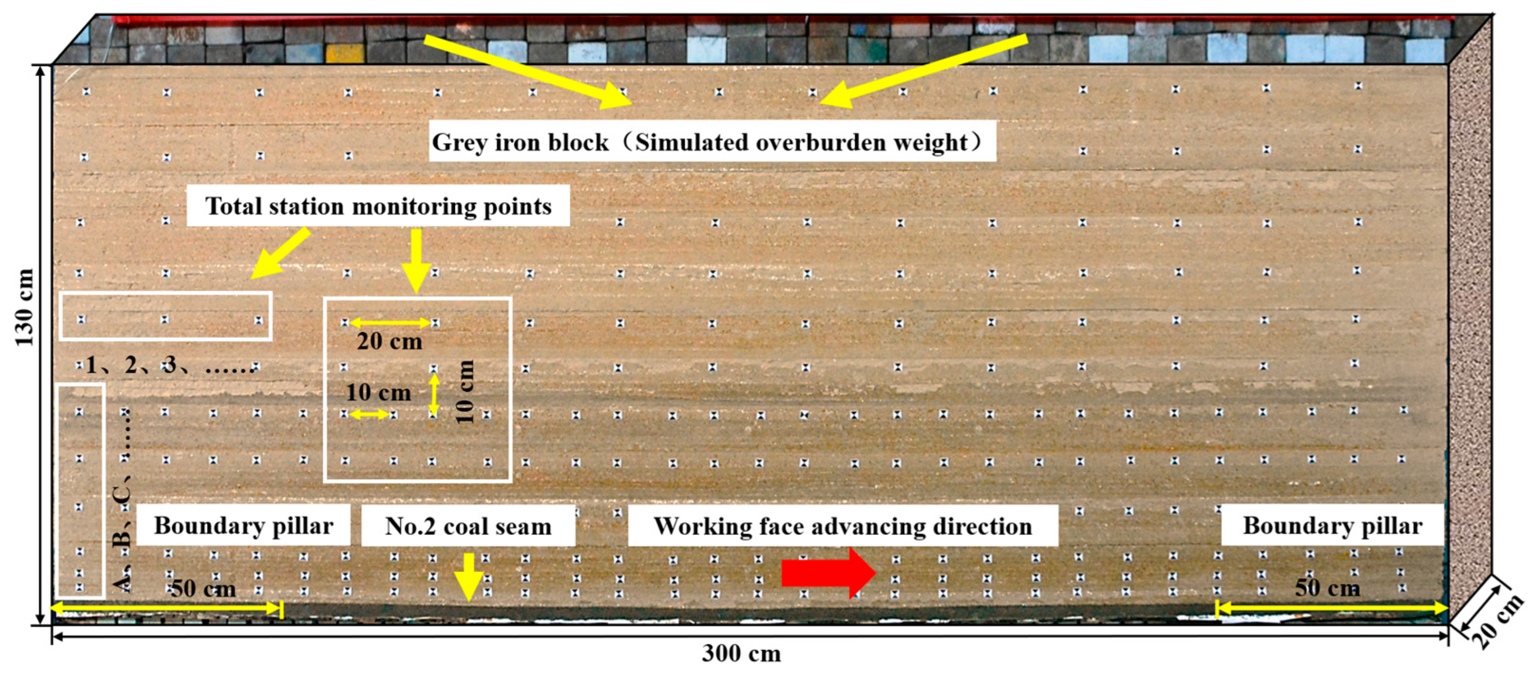 Sustainability 15 03351 g001