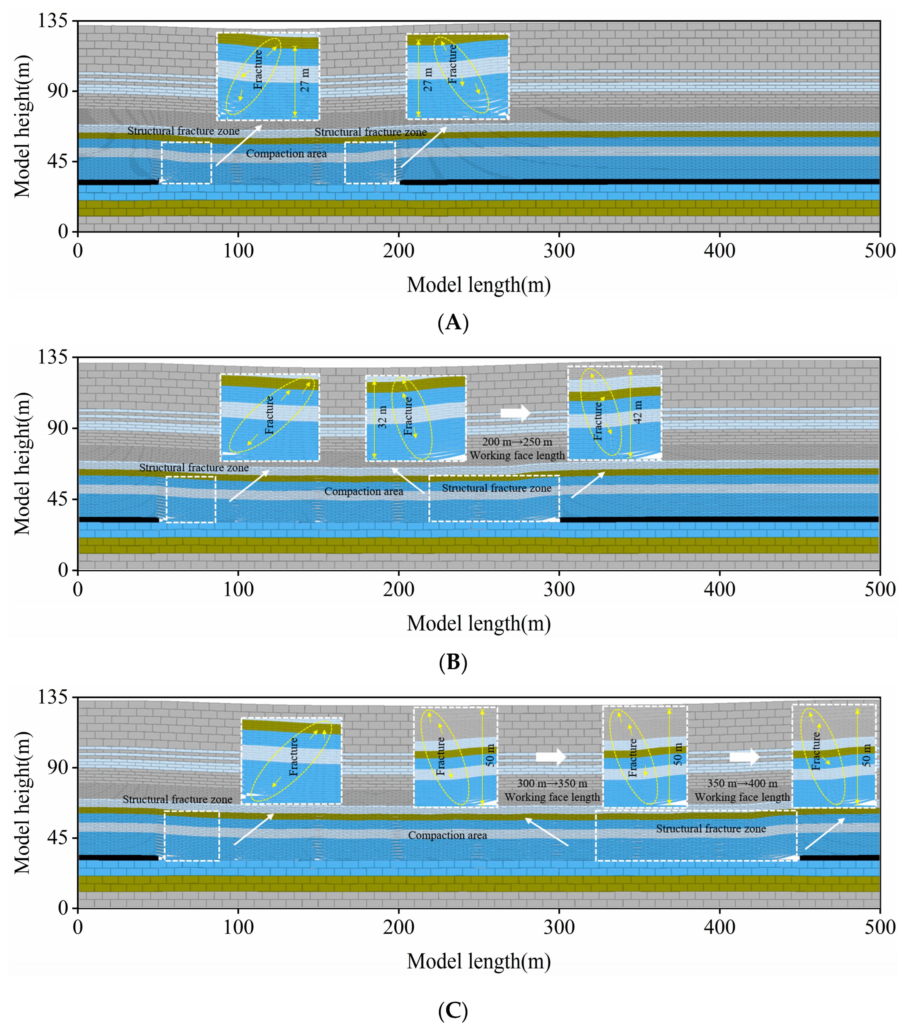Sustainability 15 03351 g007