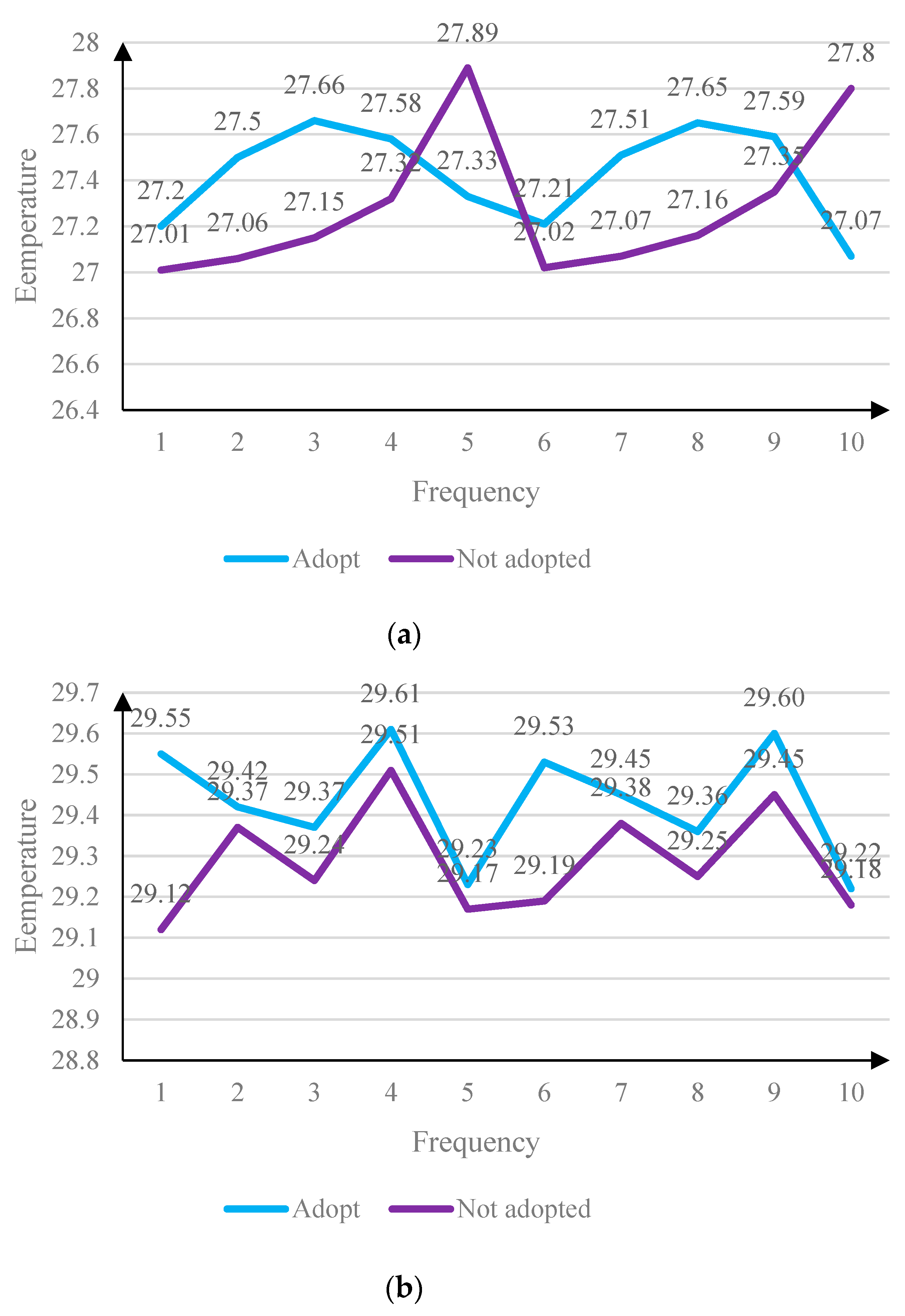 Sustainability 15 03352 g006