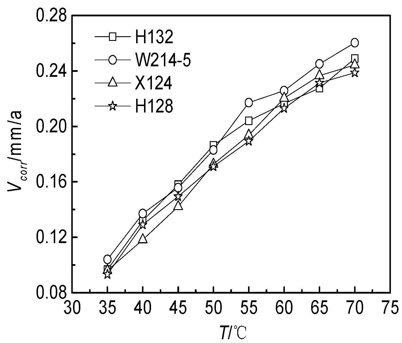 Sustainability 15 03355 g004