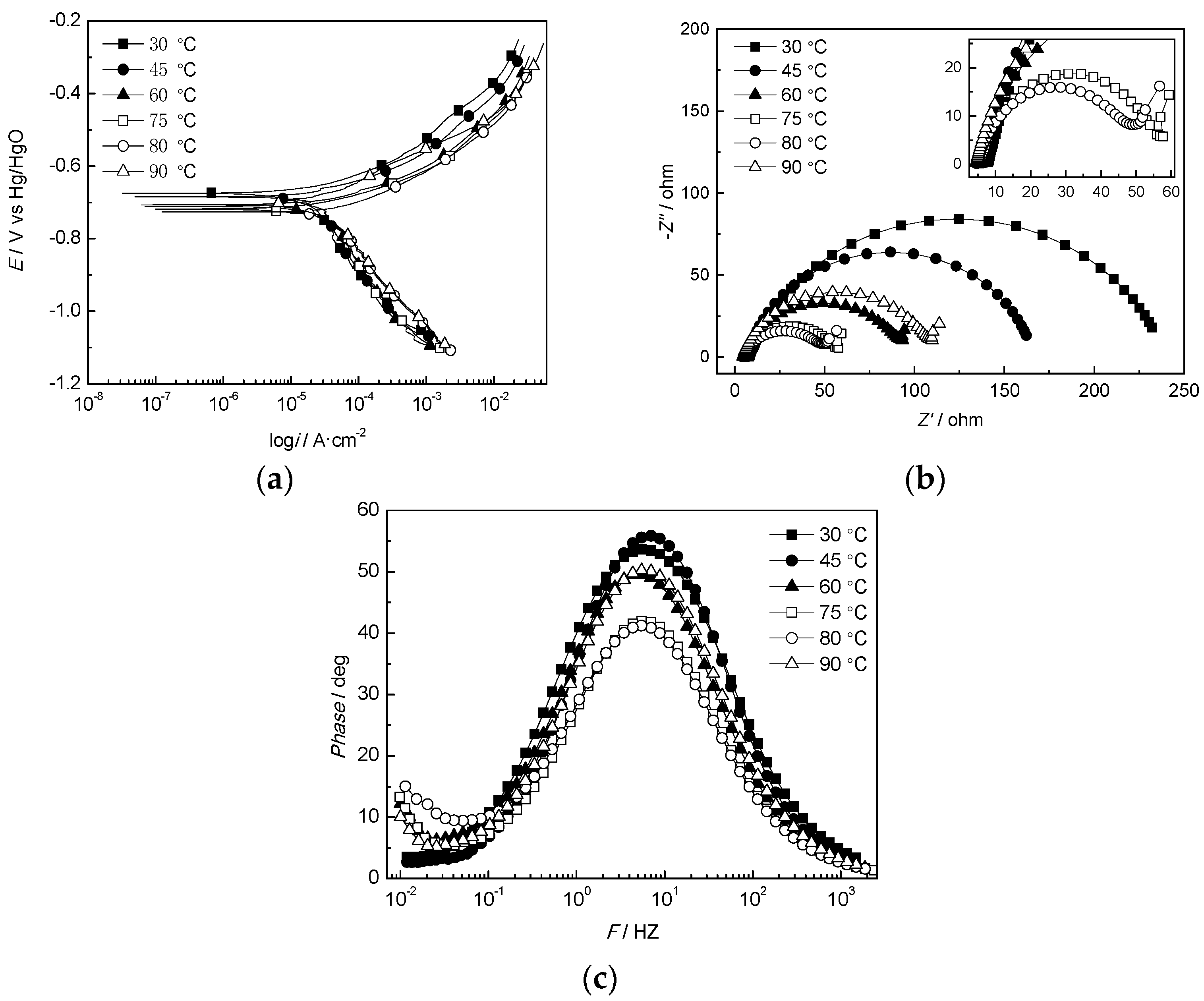 Sustainability 15 03355 g005