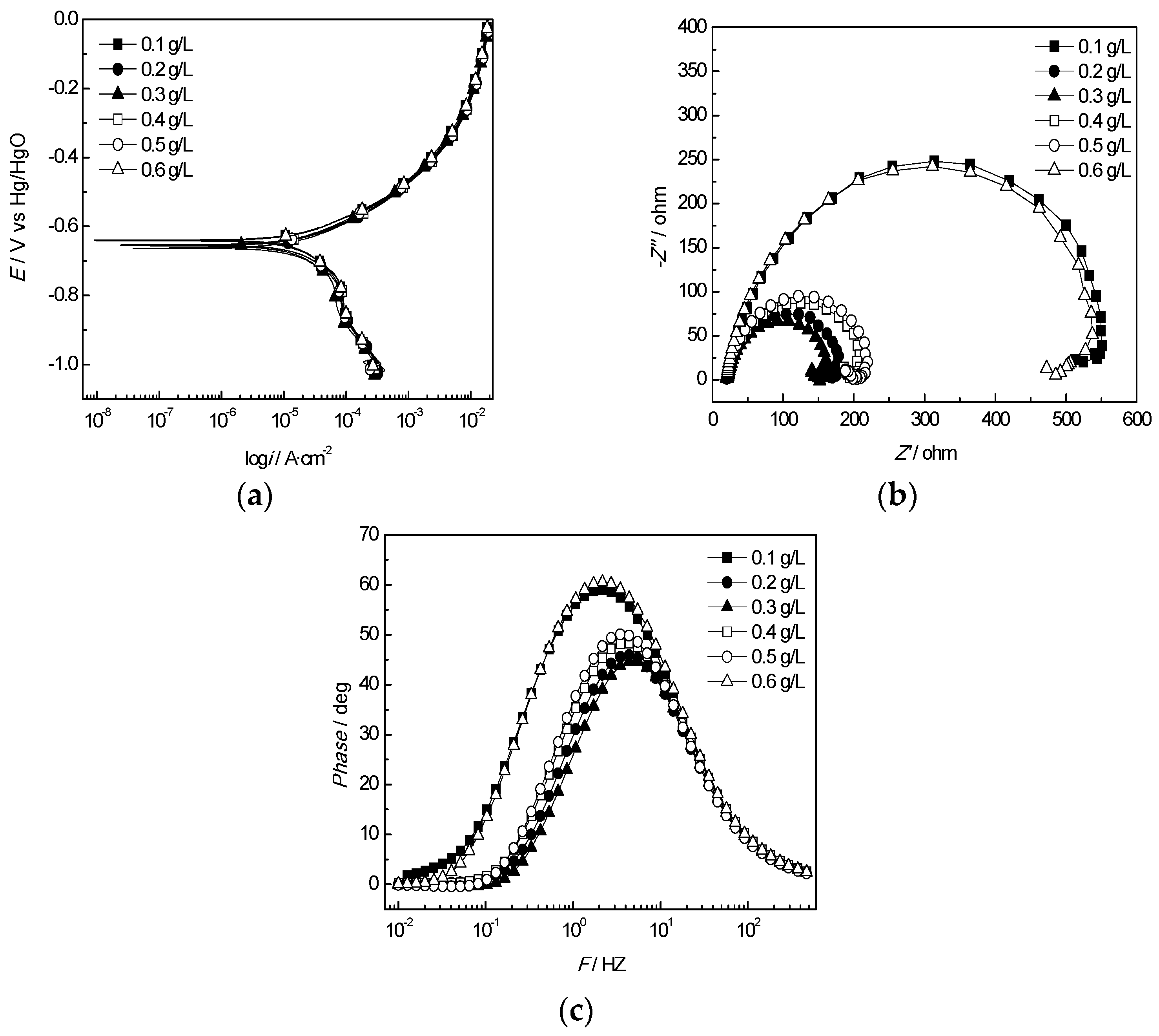 Sustainability 15 03355 g013