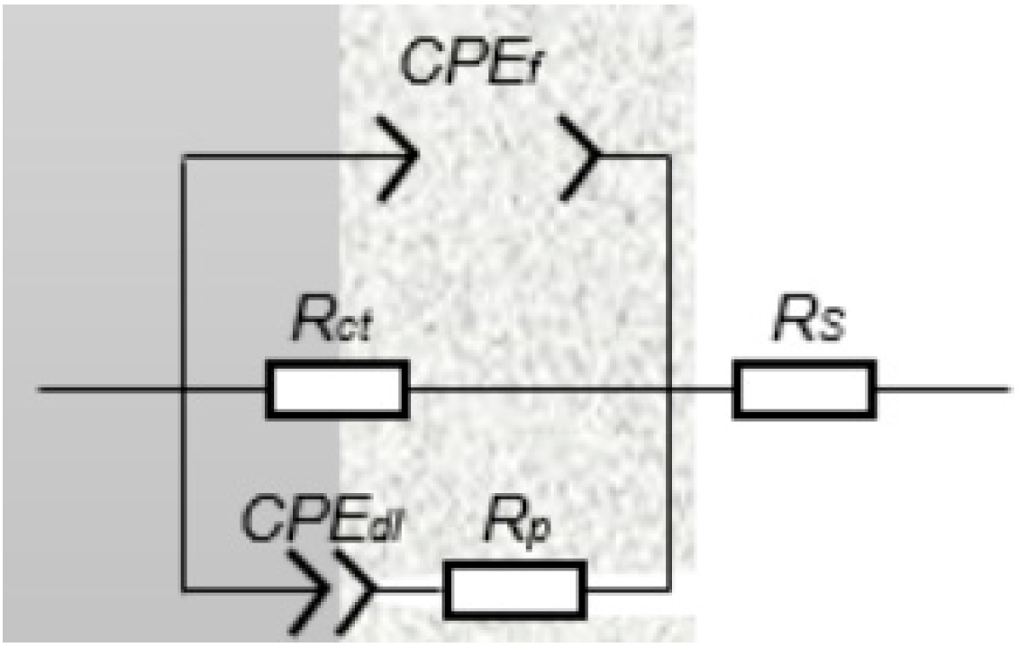 Sustainability 15 03355 g017