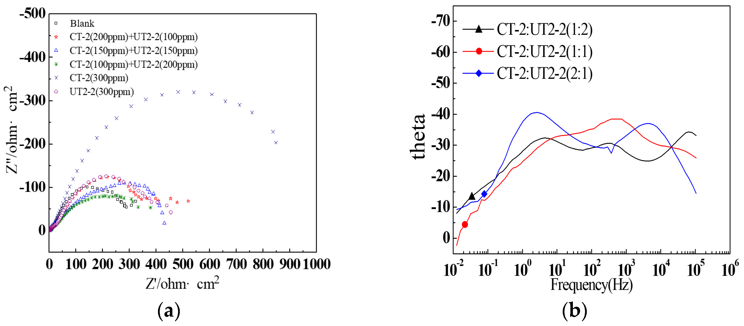 Sustainability 15 03355 g020