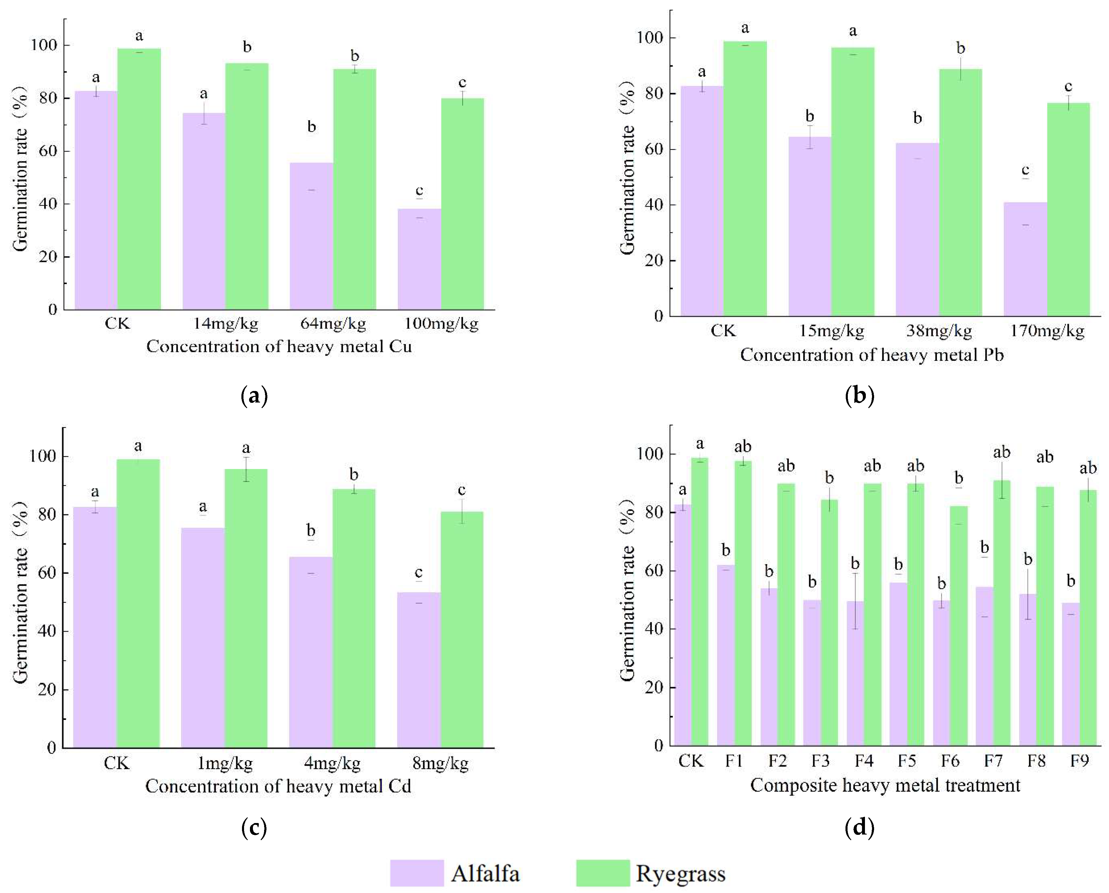 Sustainability 15 03359 g002