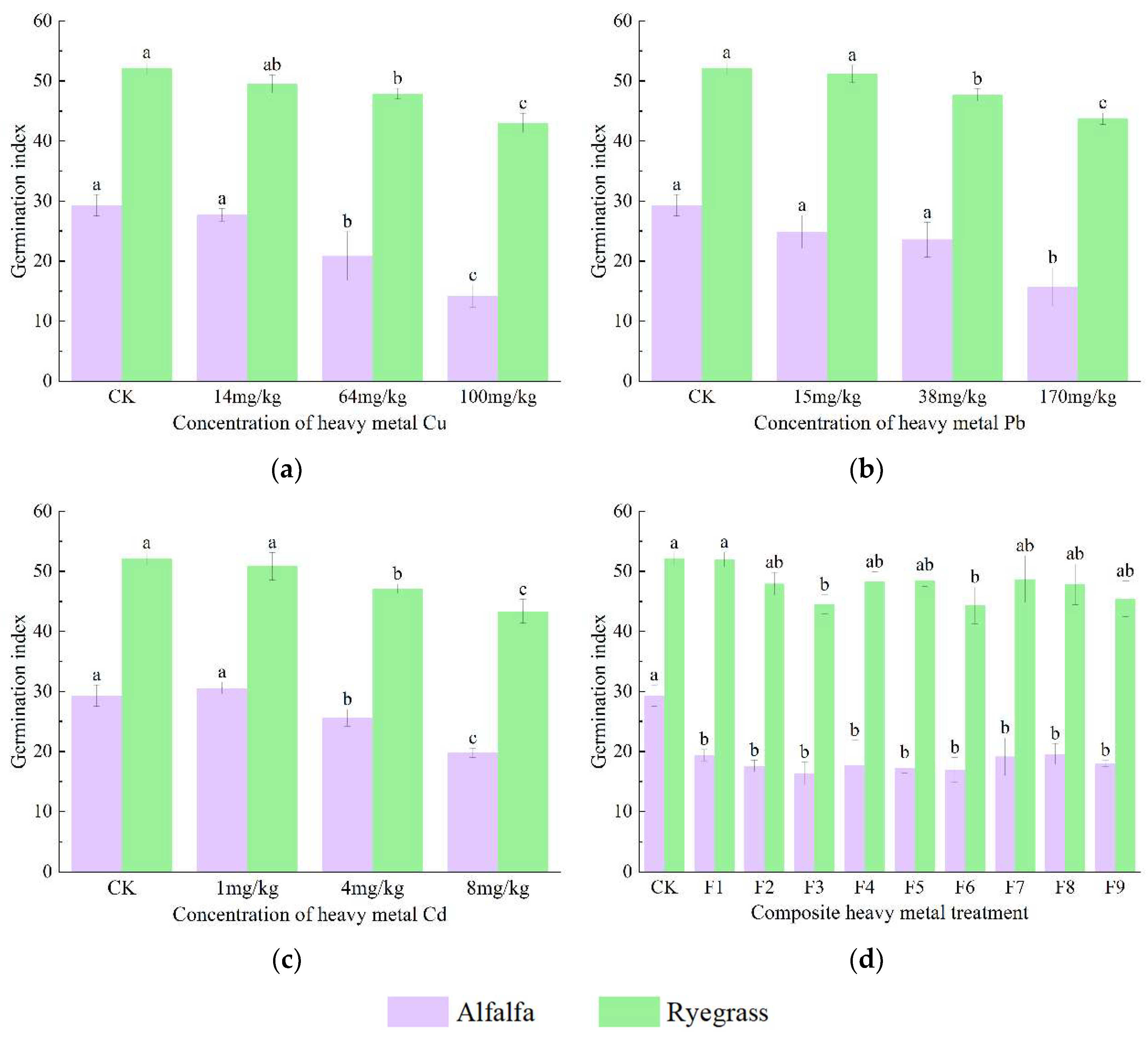 Sustainability 15 03359 g003