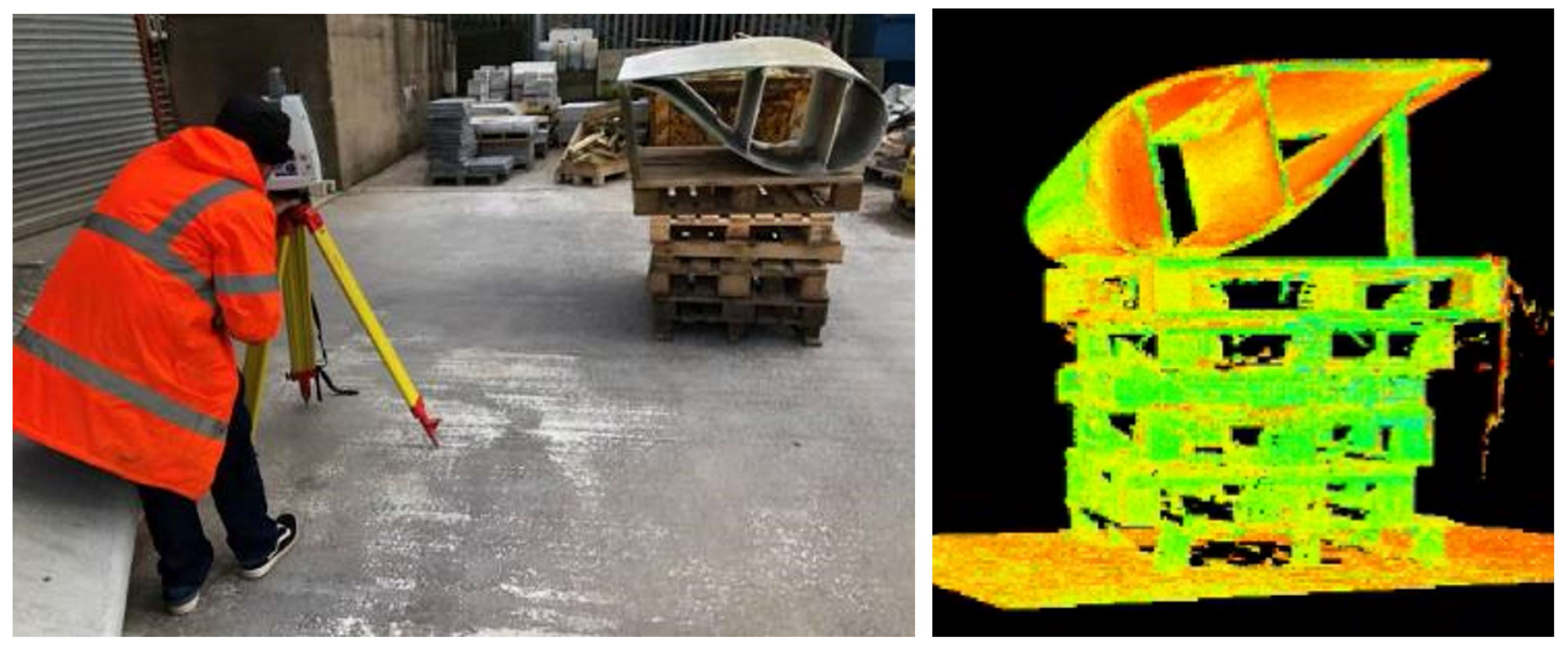 Sustainability 15 03366 g002