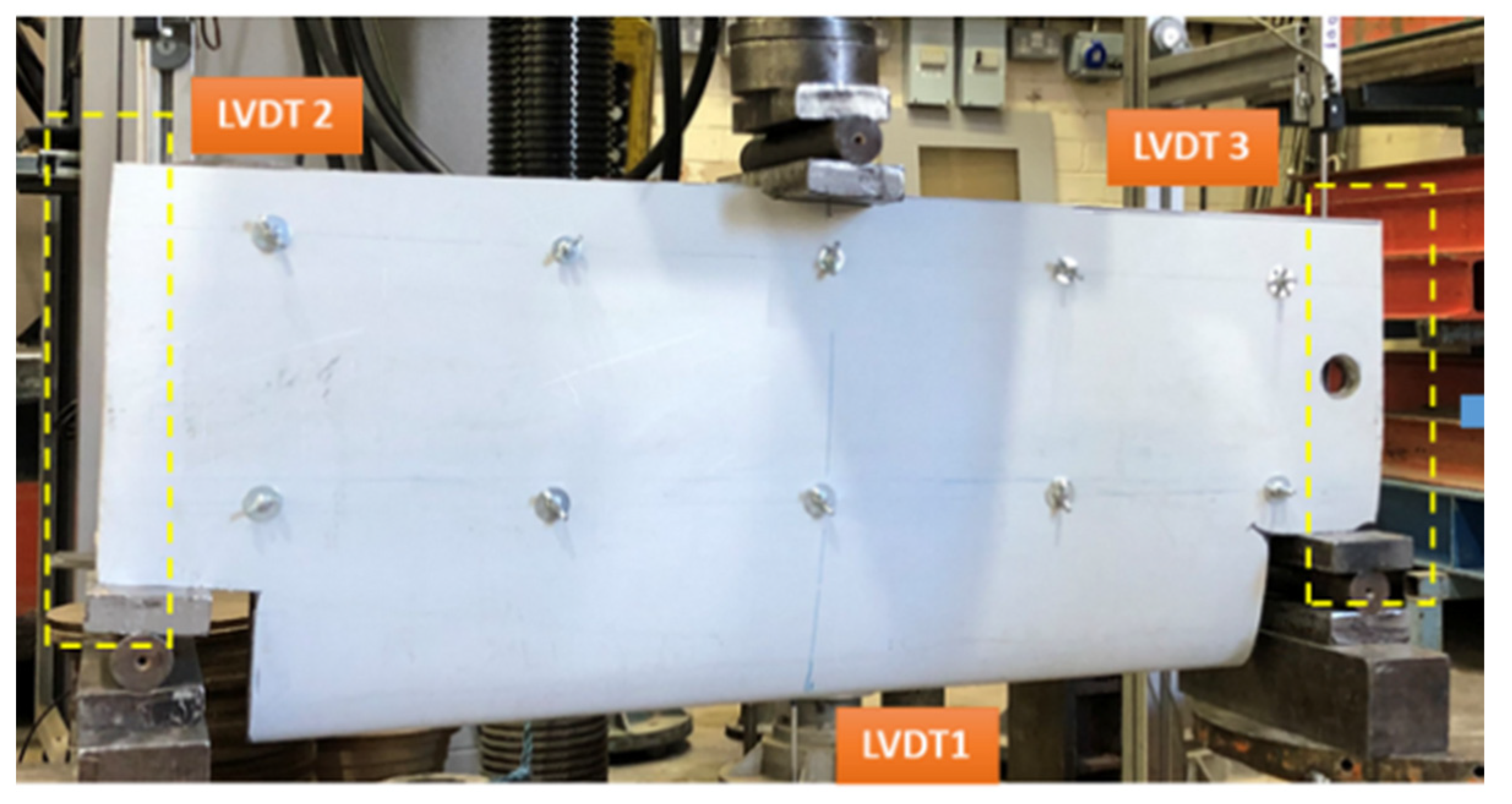 Sustainability 15 03366 g011