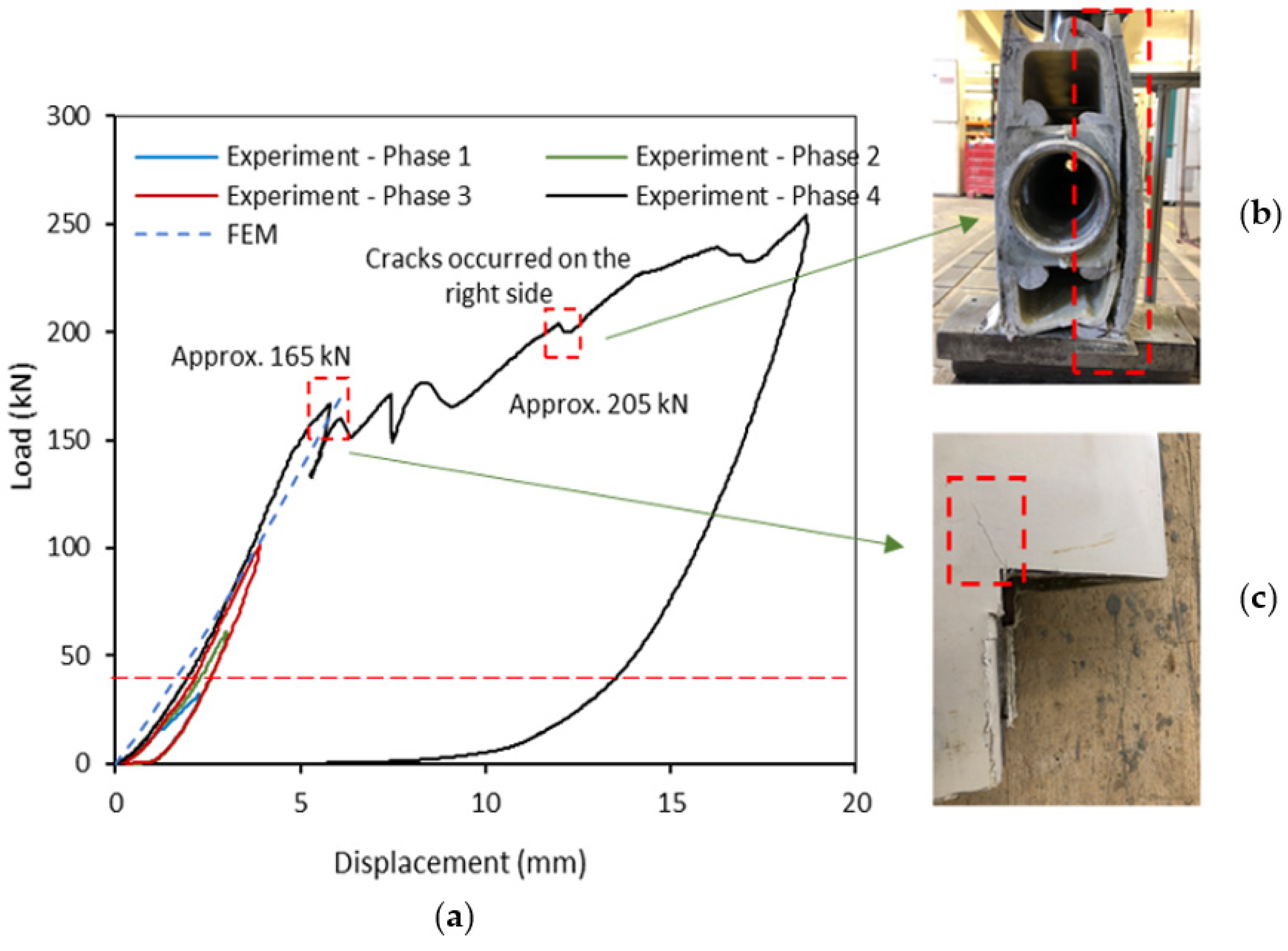 Sustainability 15 03366 g012
