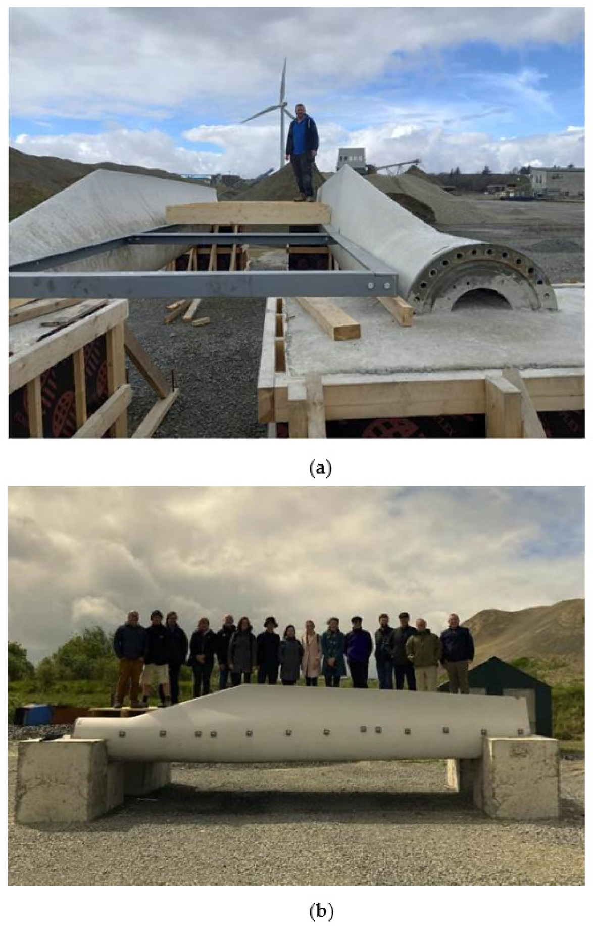 Sustainability 15 03366 g014