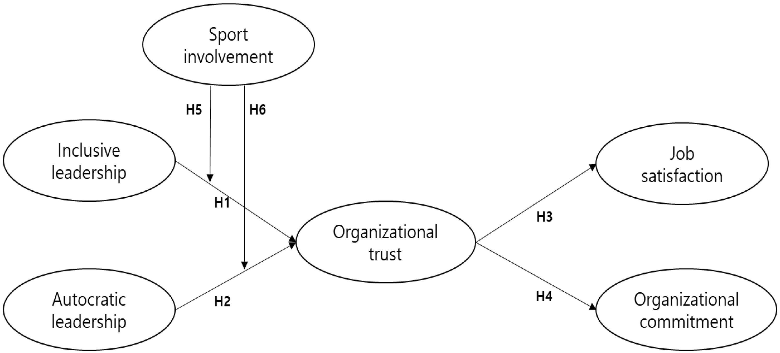 Sustainability 15 03367 g001