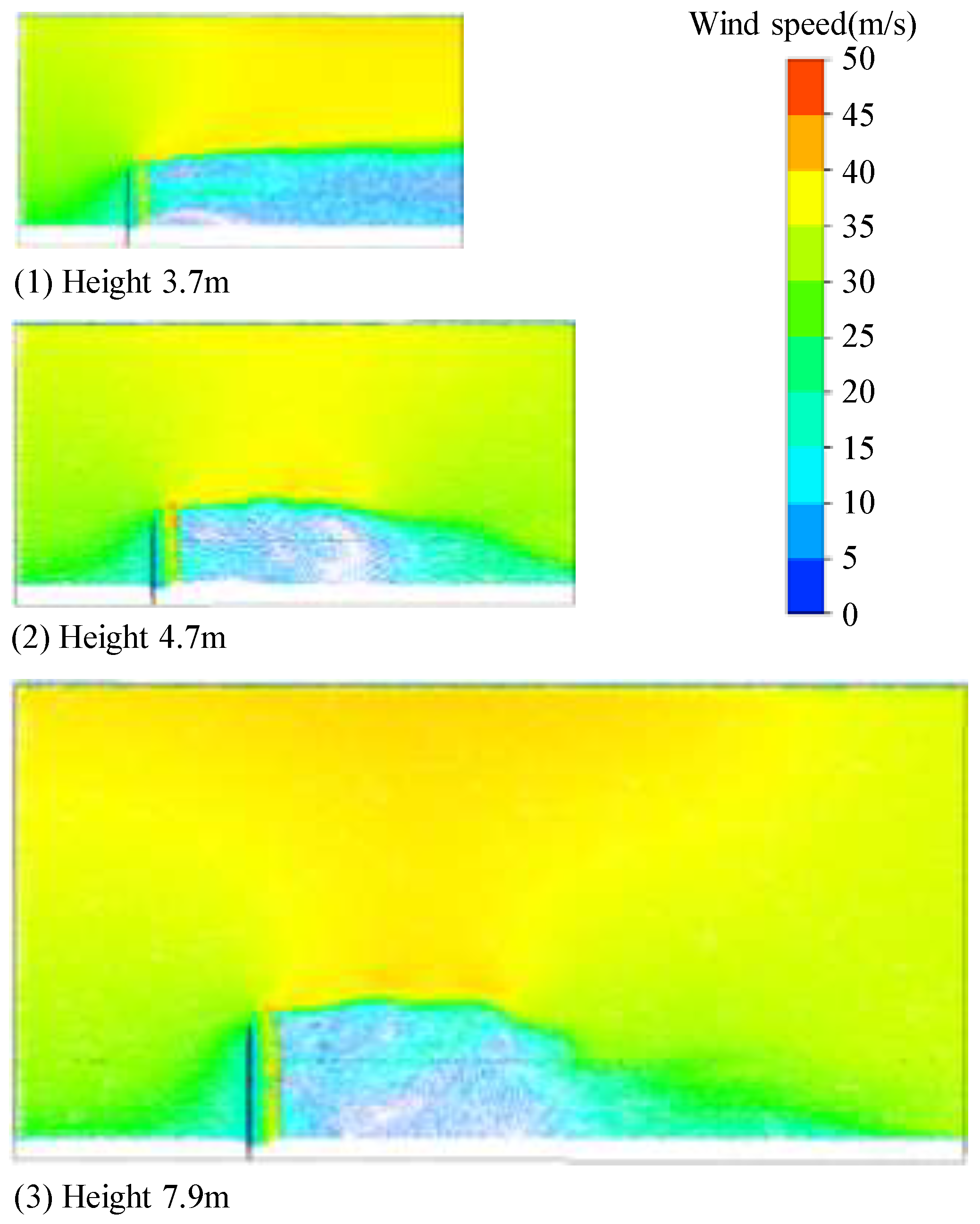 Sustainability 15 03369 g007