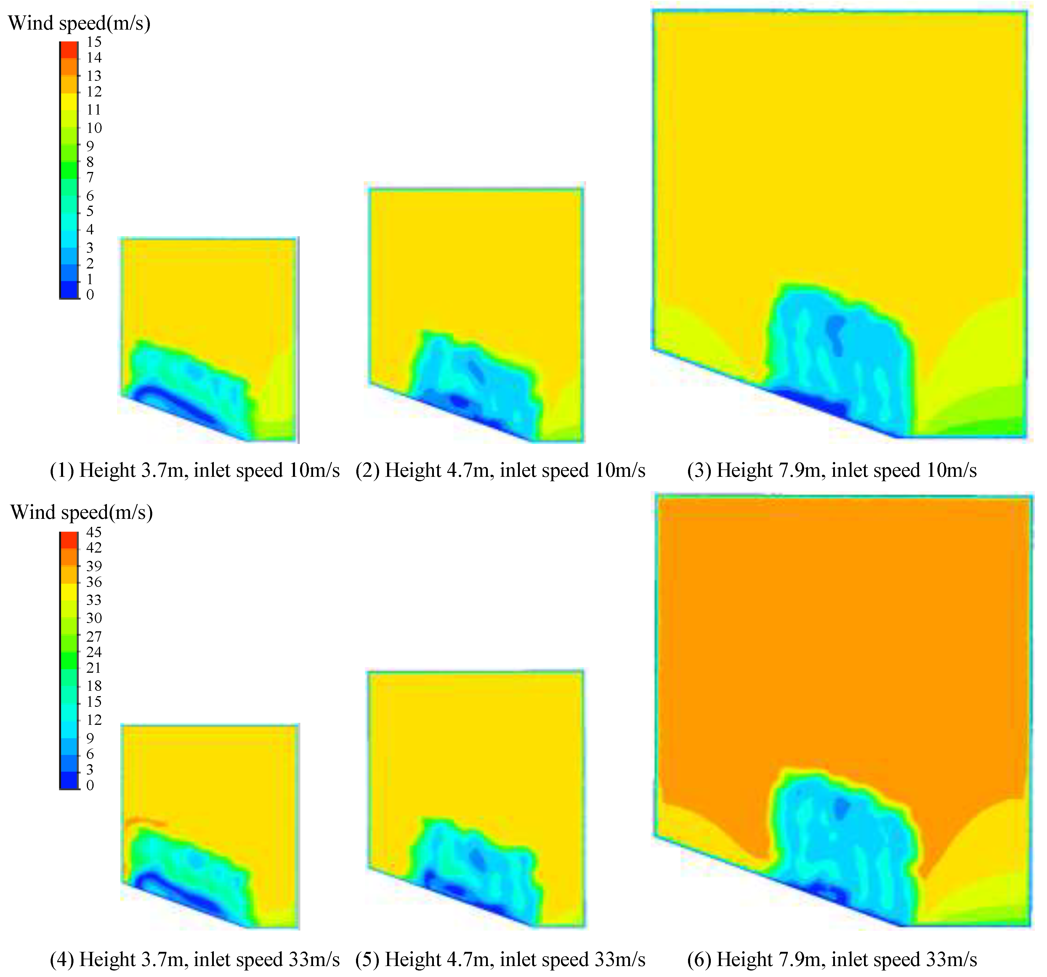 Sustainability 15 03369 g008